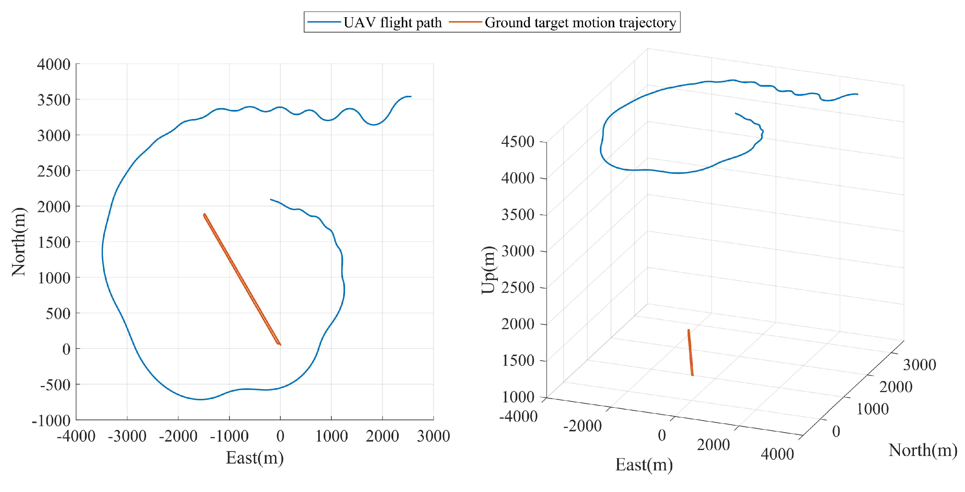 Remotesensing 17 00735 g013
