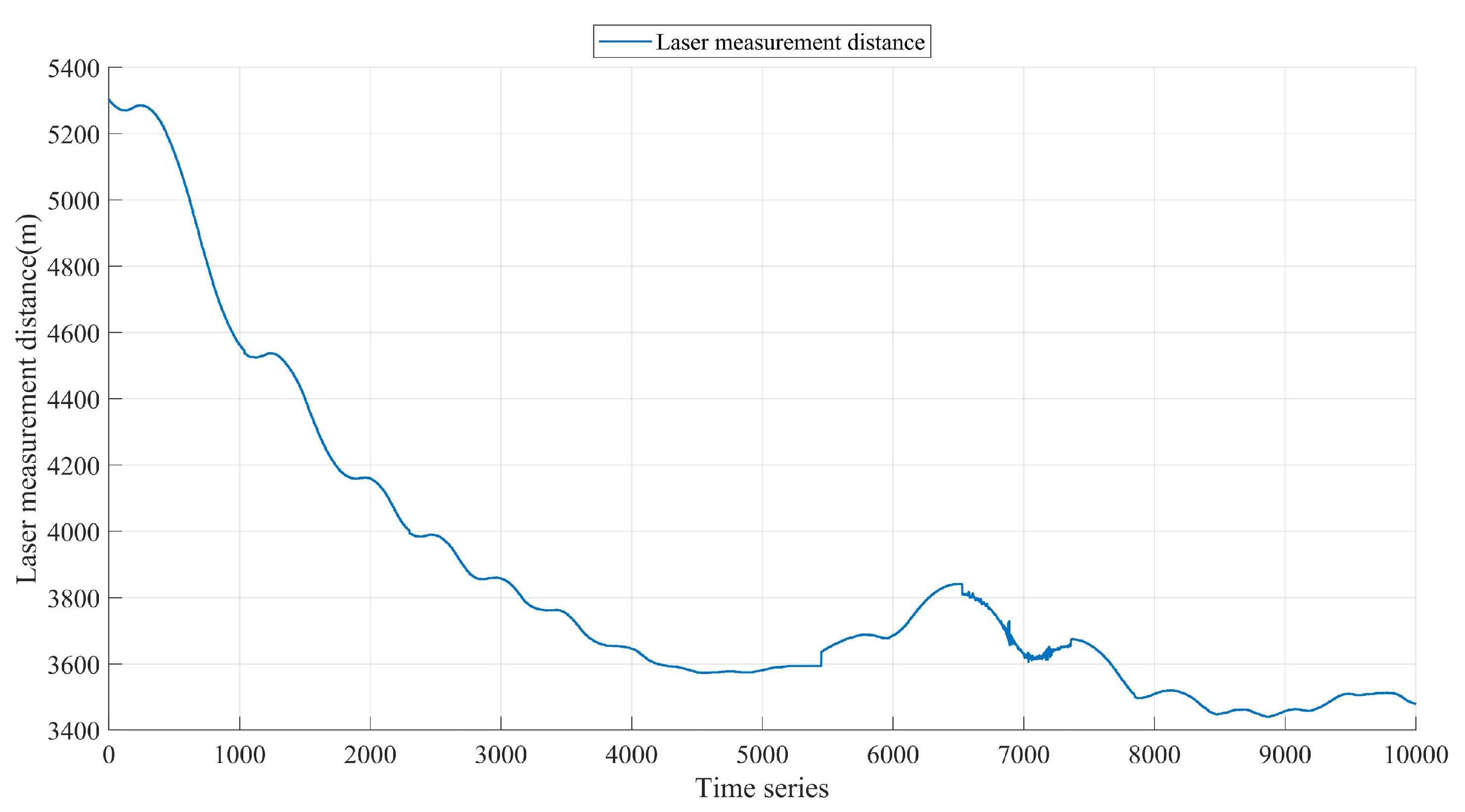Remotesensing 17 00735 g014