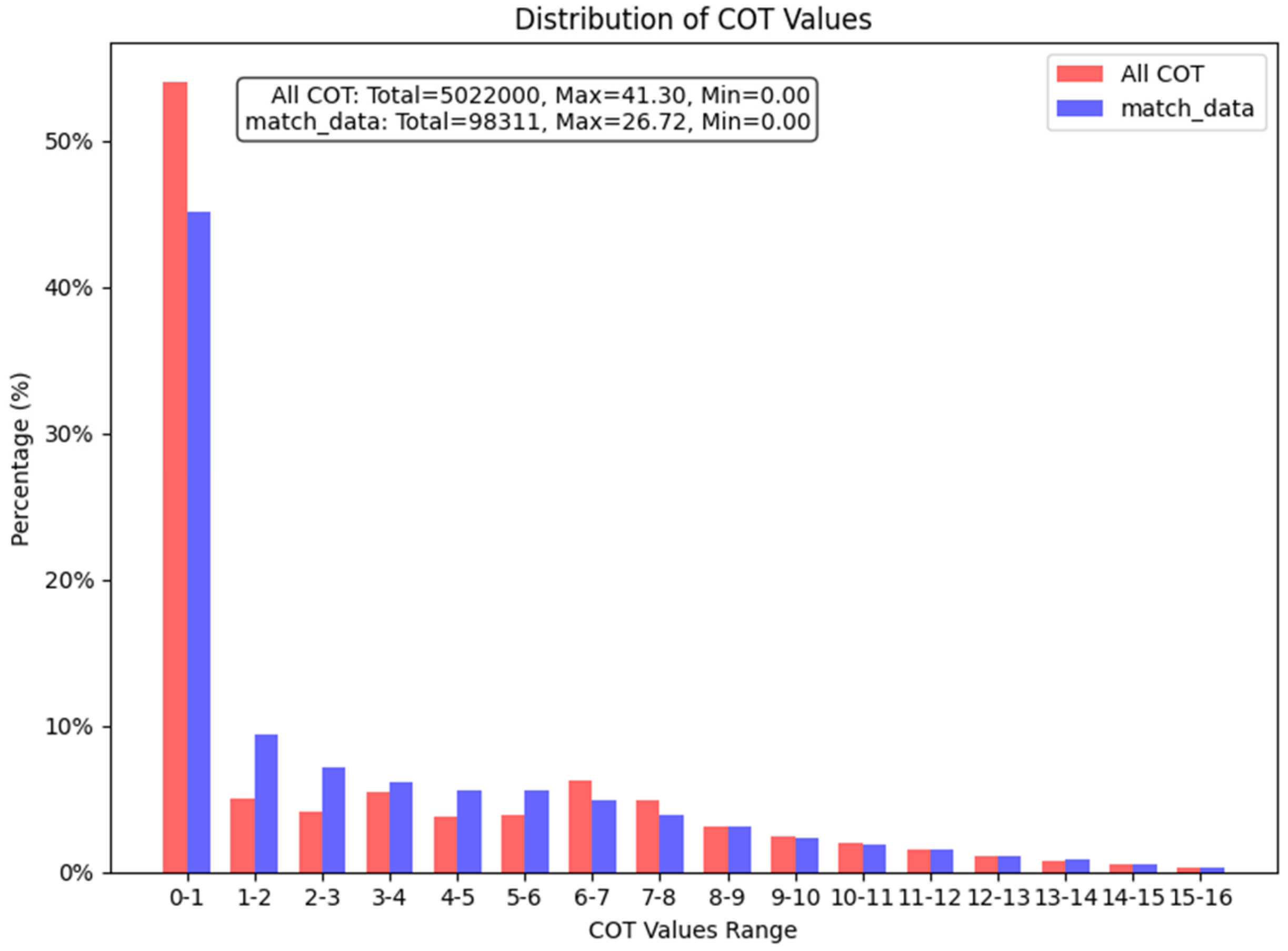 Remotesensing 17 00737 g003