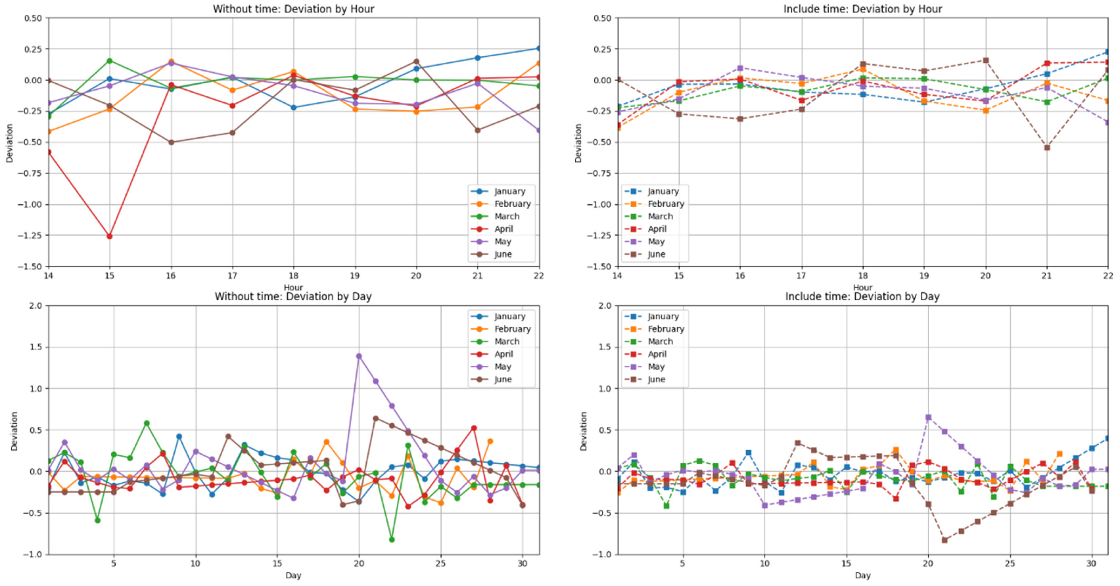 Remotesensing 17 00737 g007
