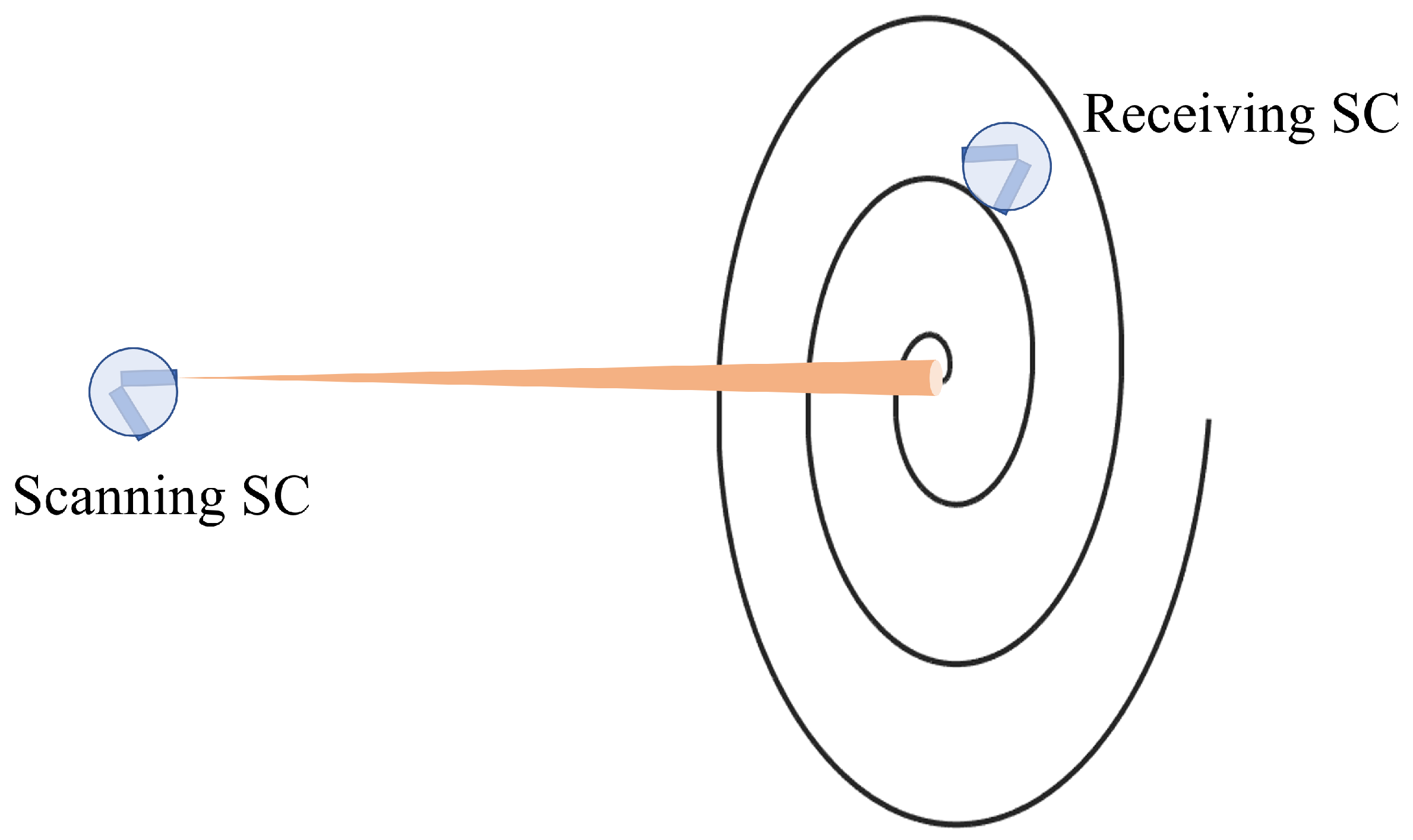 Remotesensing 17 00738 g001