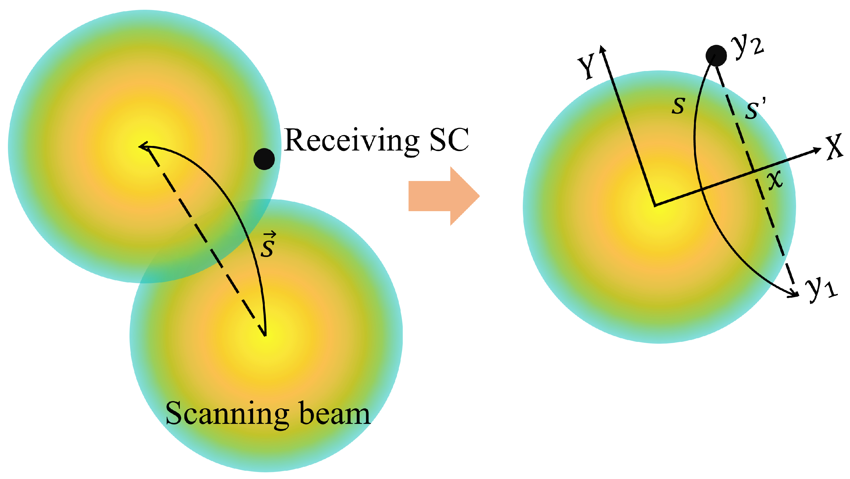 Remotesensing 17 00738 g002