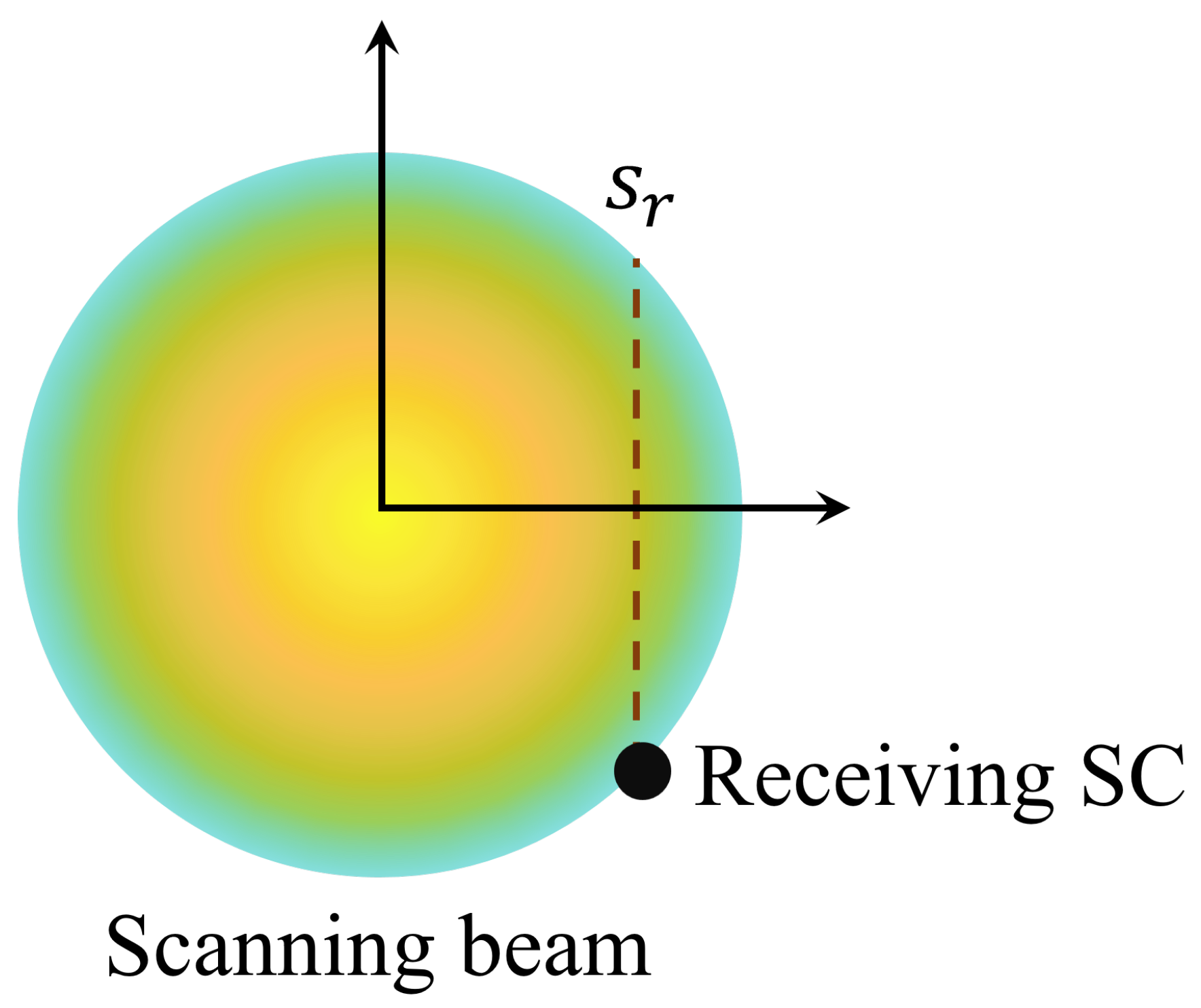 Remotesensing 17 00738 g006