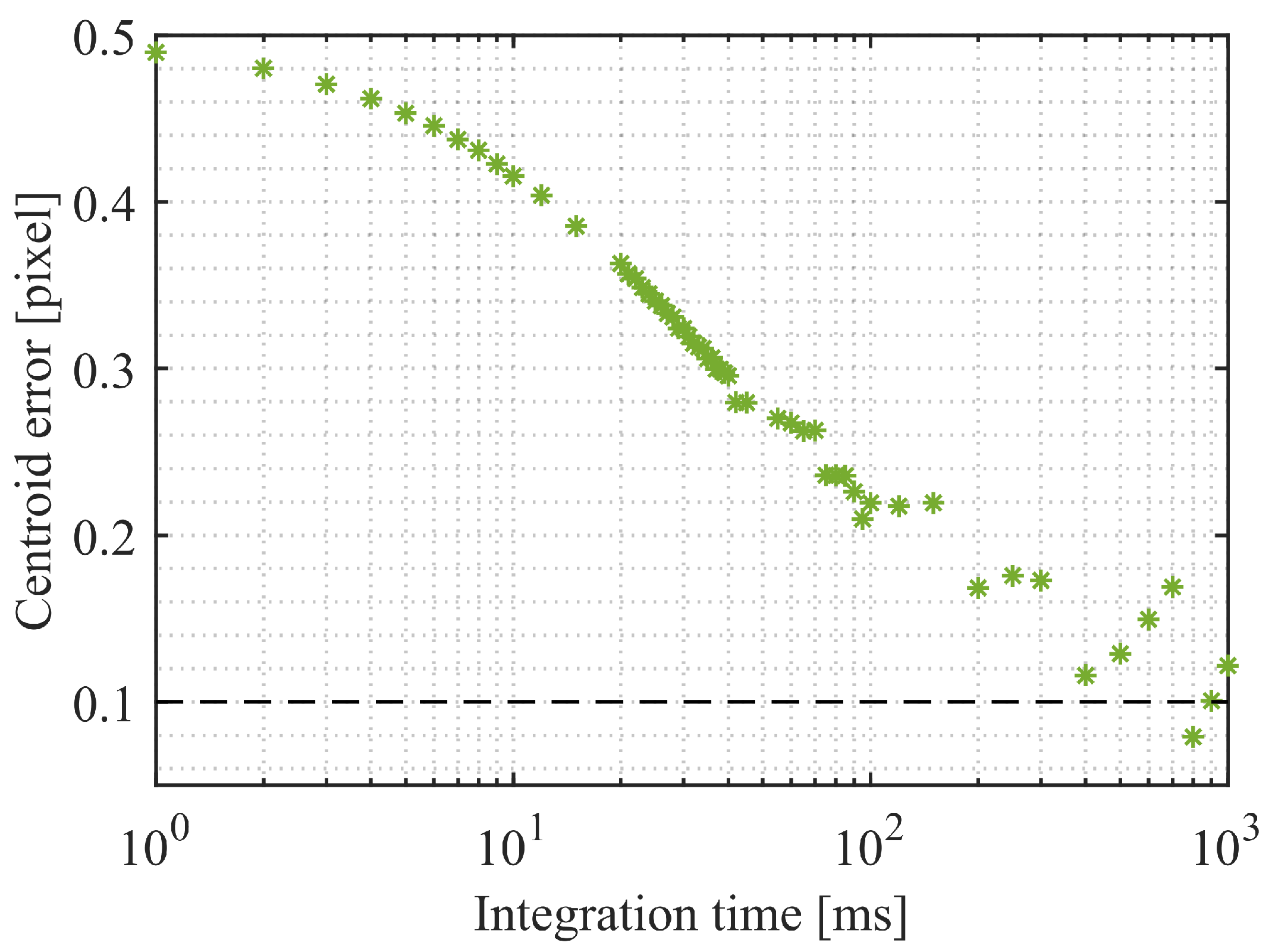 Remotesensing 17 00738 g008