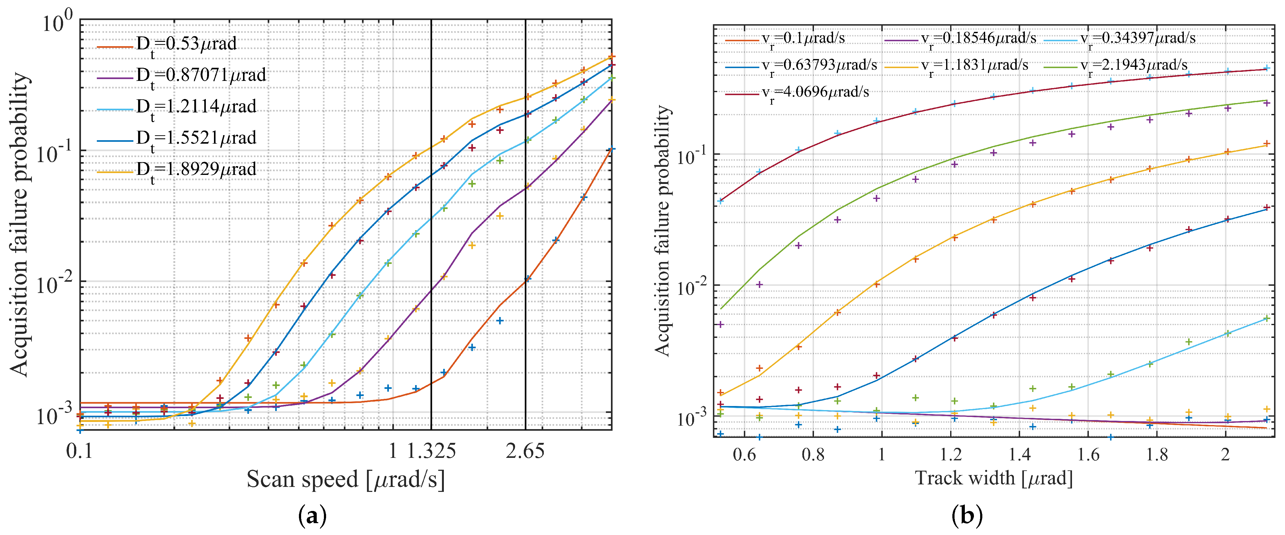 Remotesensing 17 00738 g011