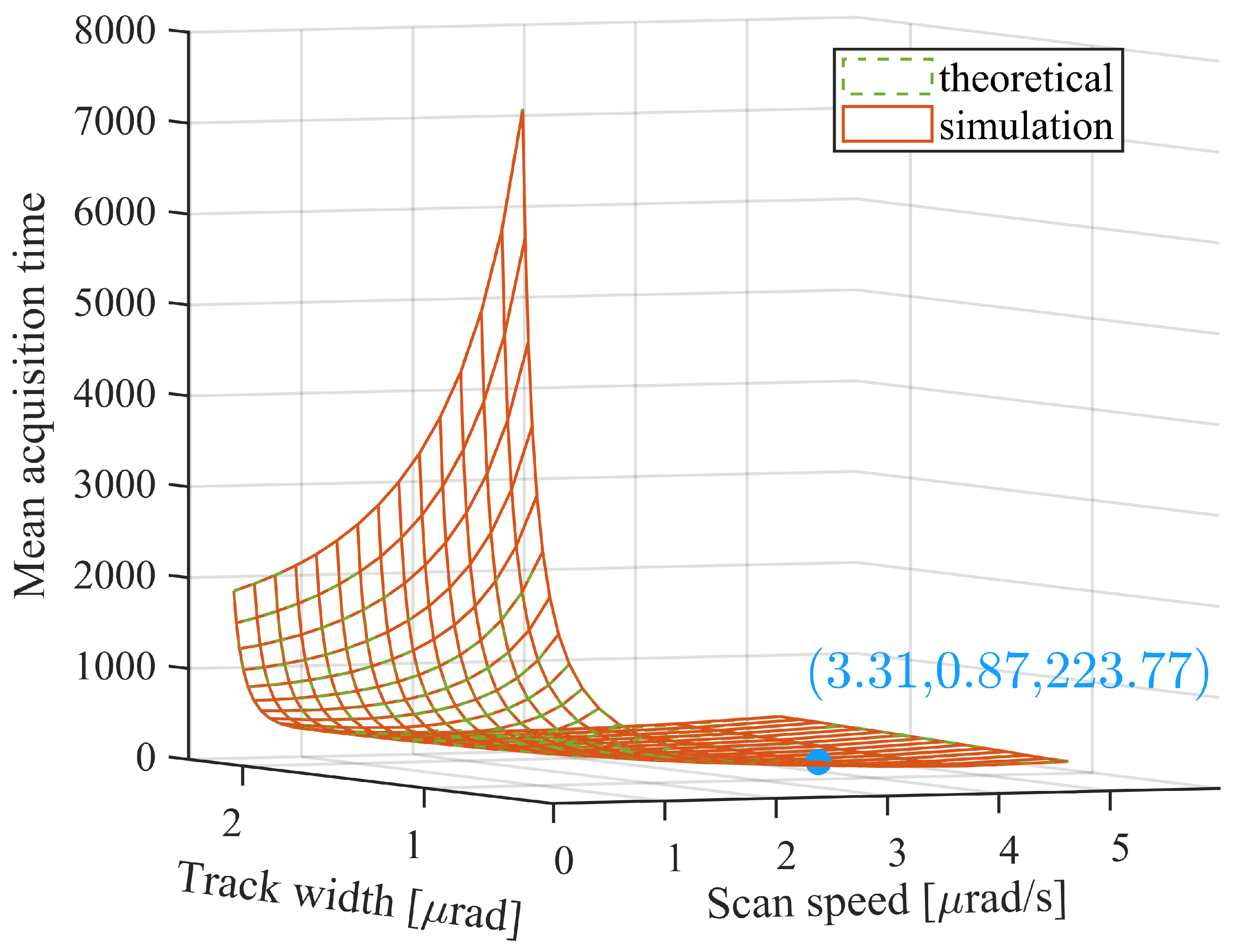 Remotesensing 17 00738 g012
