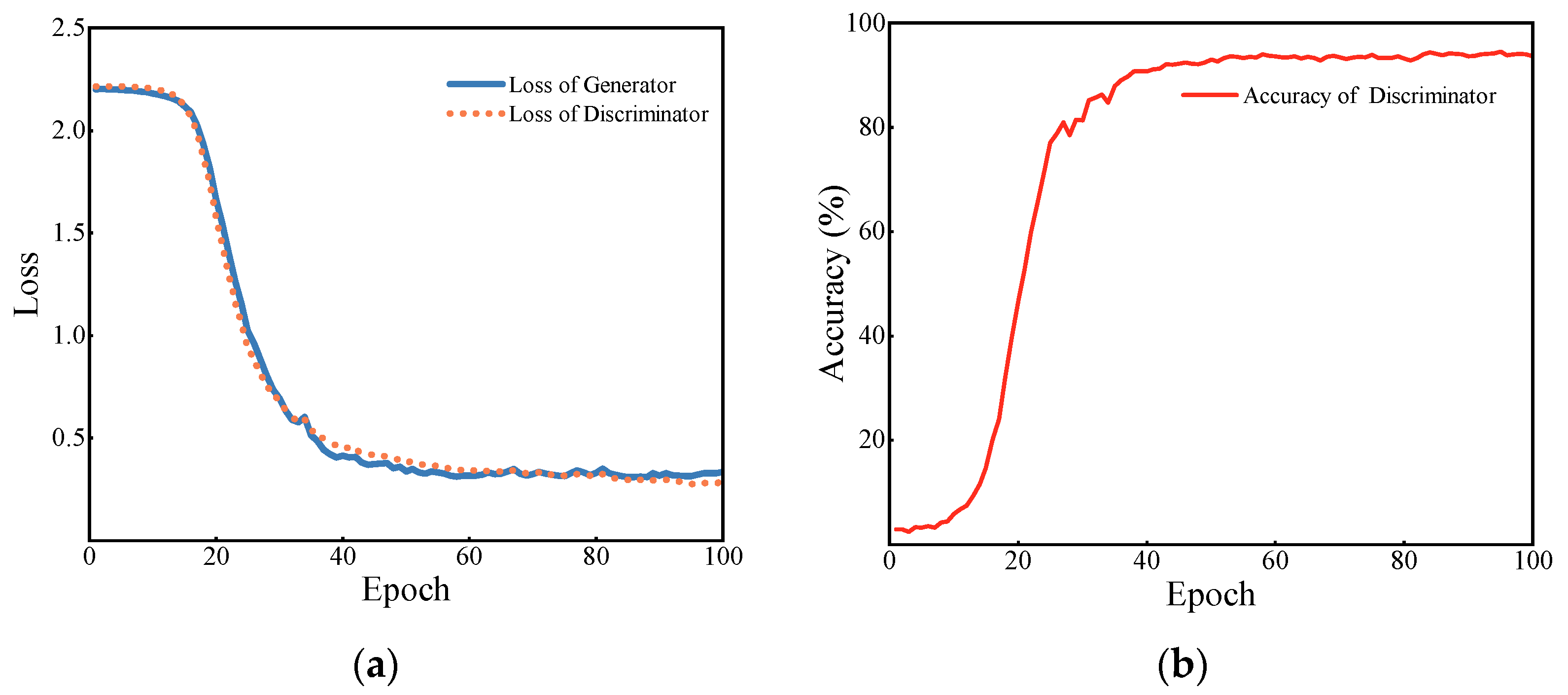 Remotesensing 17 00740 g006 Remotesensing 17 00740 g006