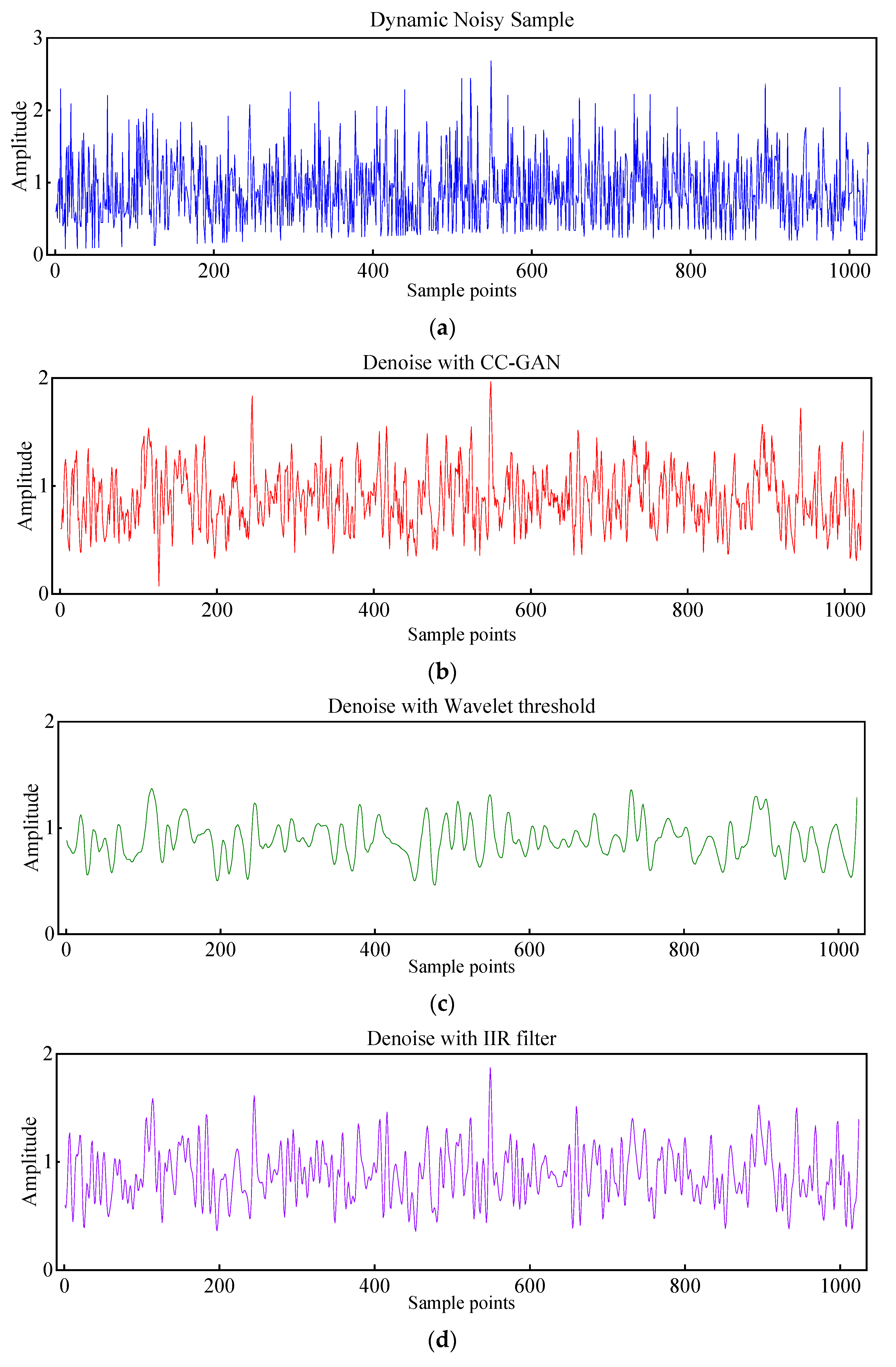 Remotesensing 17 00740 g007 Remotesensing 17 00740 g007