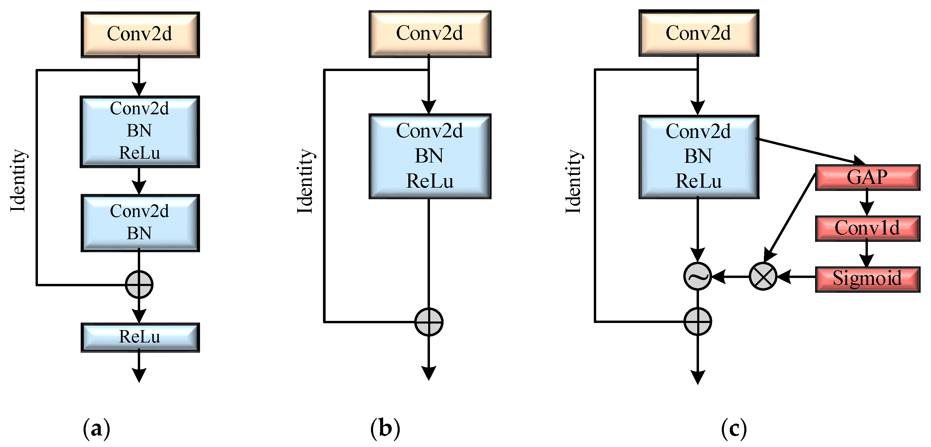 Remotesensing 17 00740 g009 Remotesensing 17 00740 g009