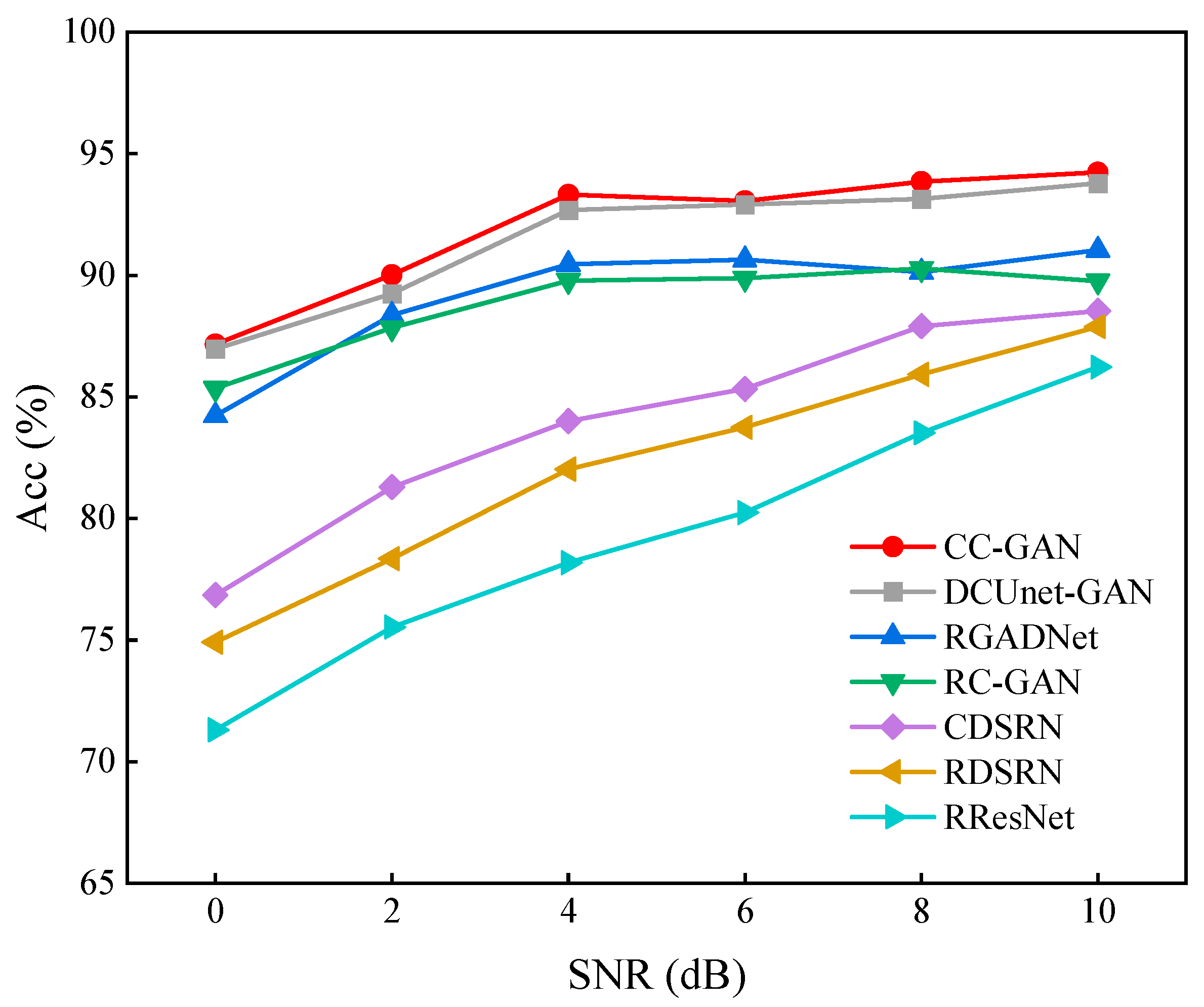 Remotesensing 17 00740 g010 Remotesensing 17 00740 g010