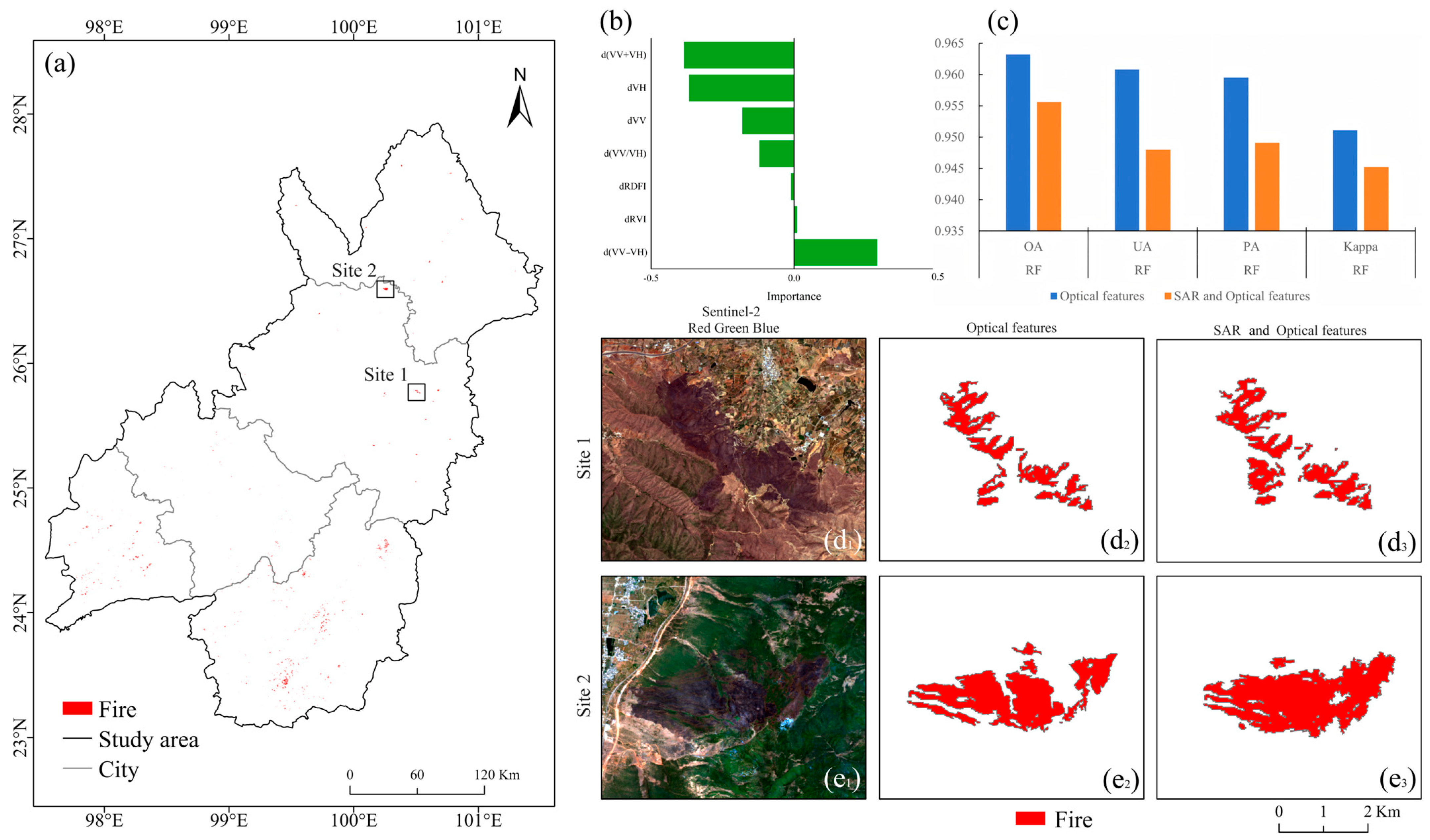 Remotesensing 17 00741 g006