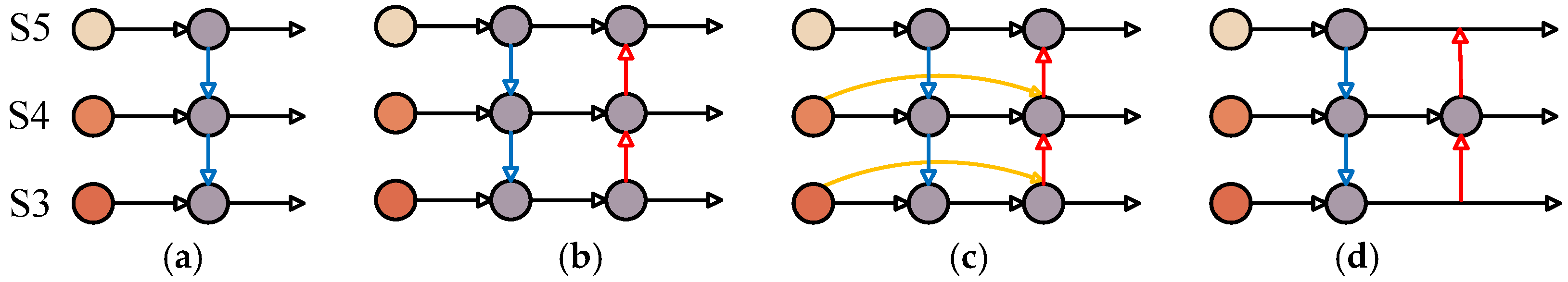 Remotesensing 17 00745 g001