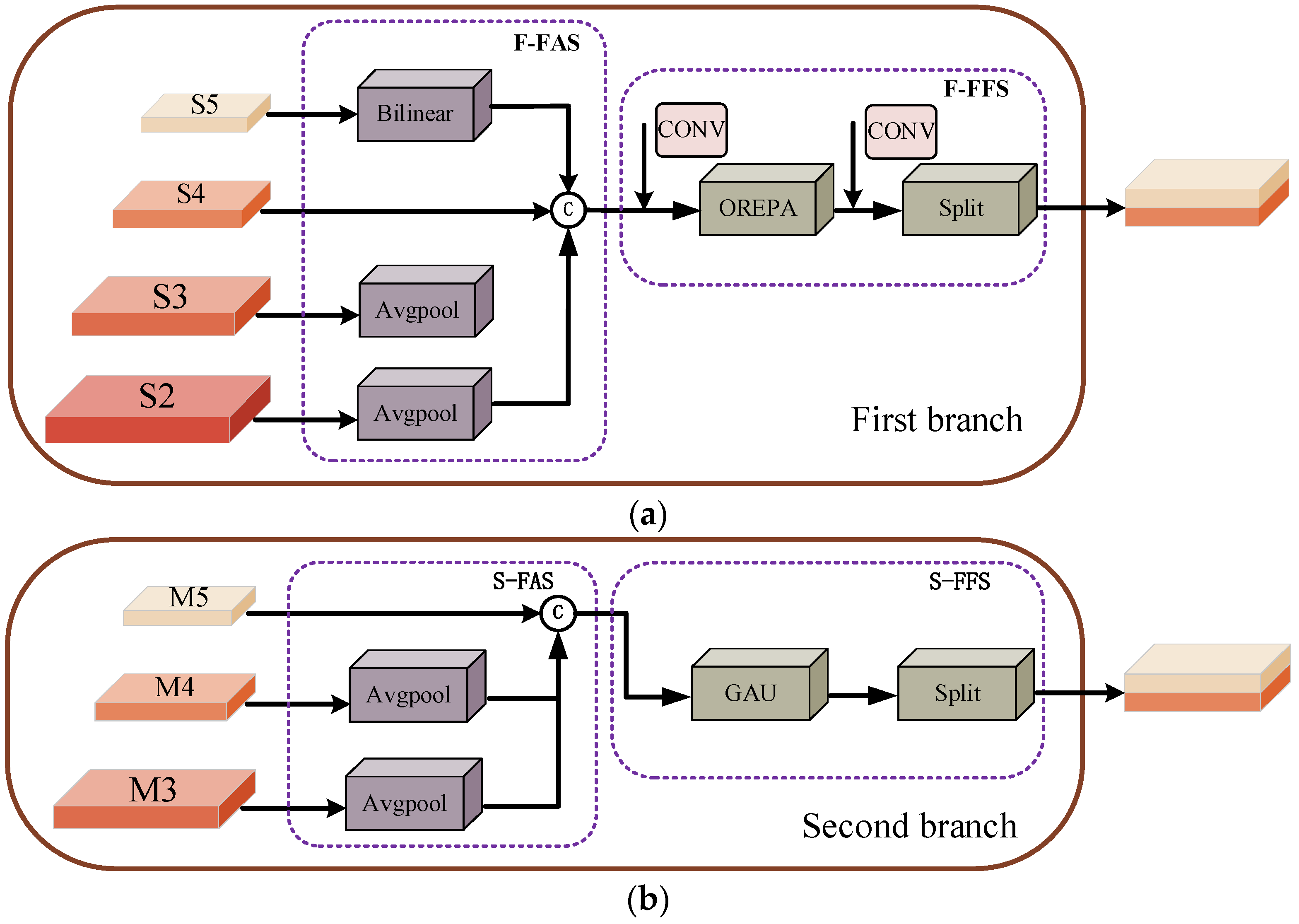 Remotesensing 17 00745 g003