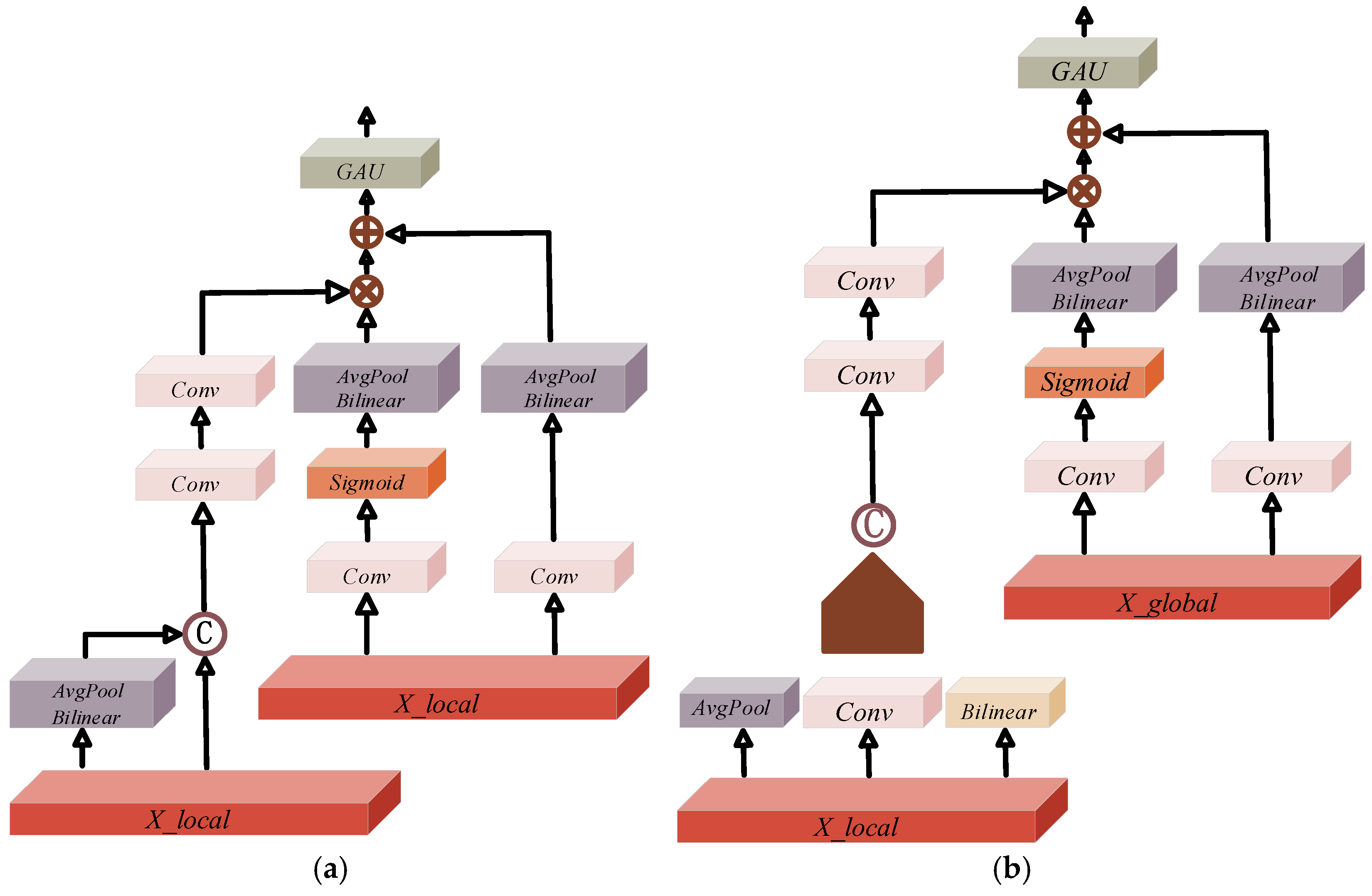 Remotesensing 17 00745 g004