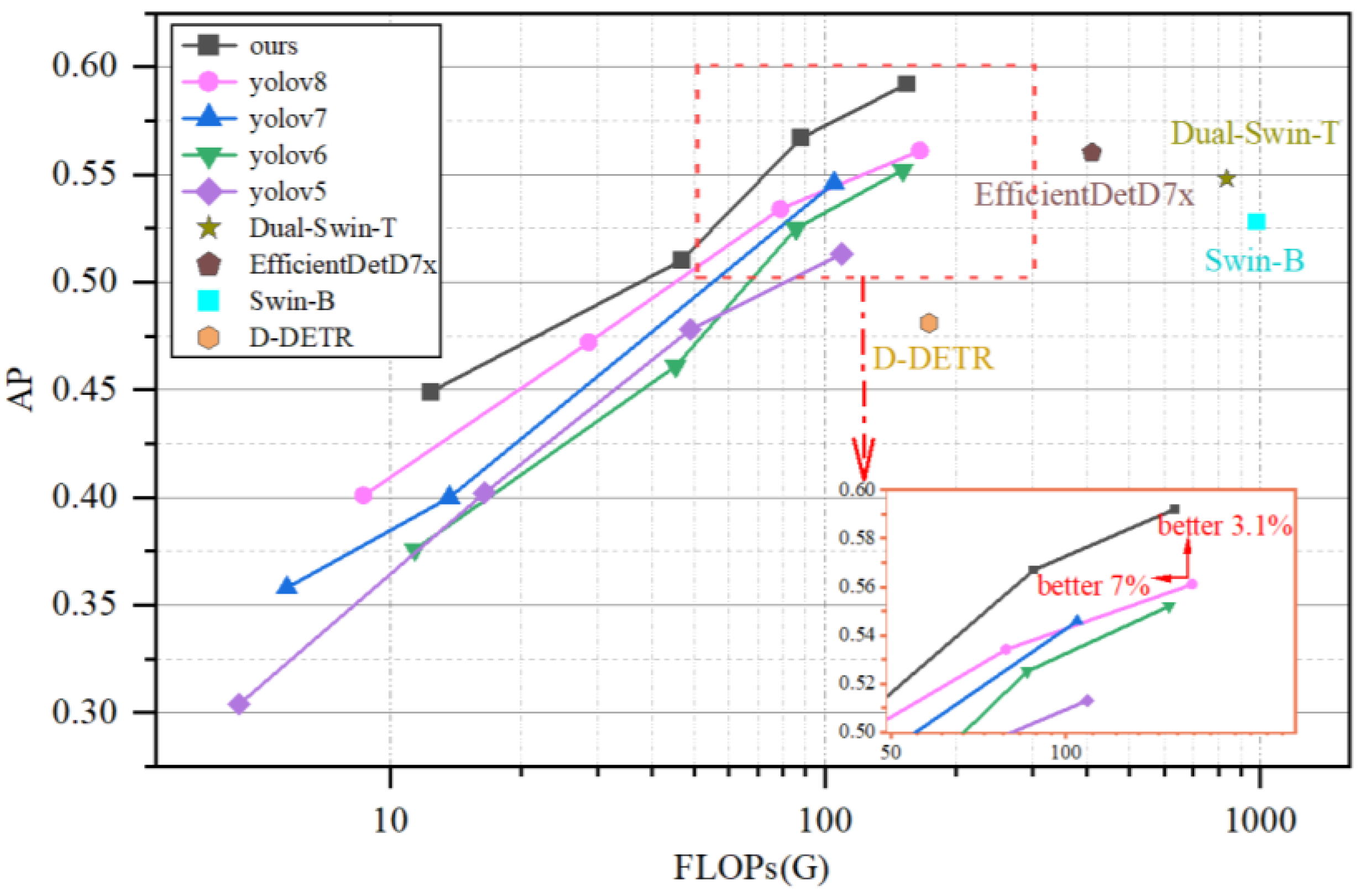 Remotesensing 17 00745 g006