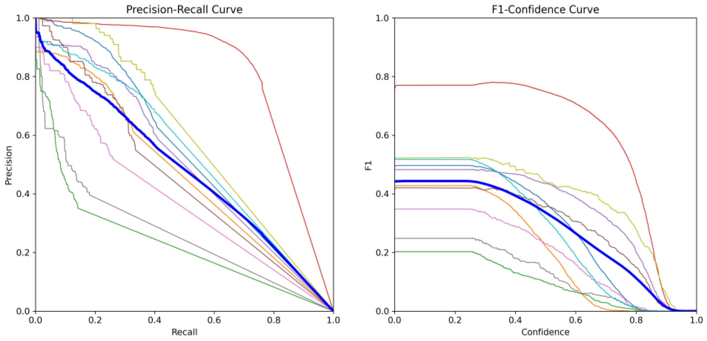 Remotesensing 17 00745 g007