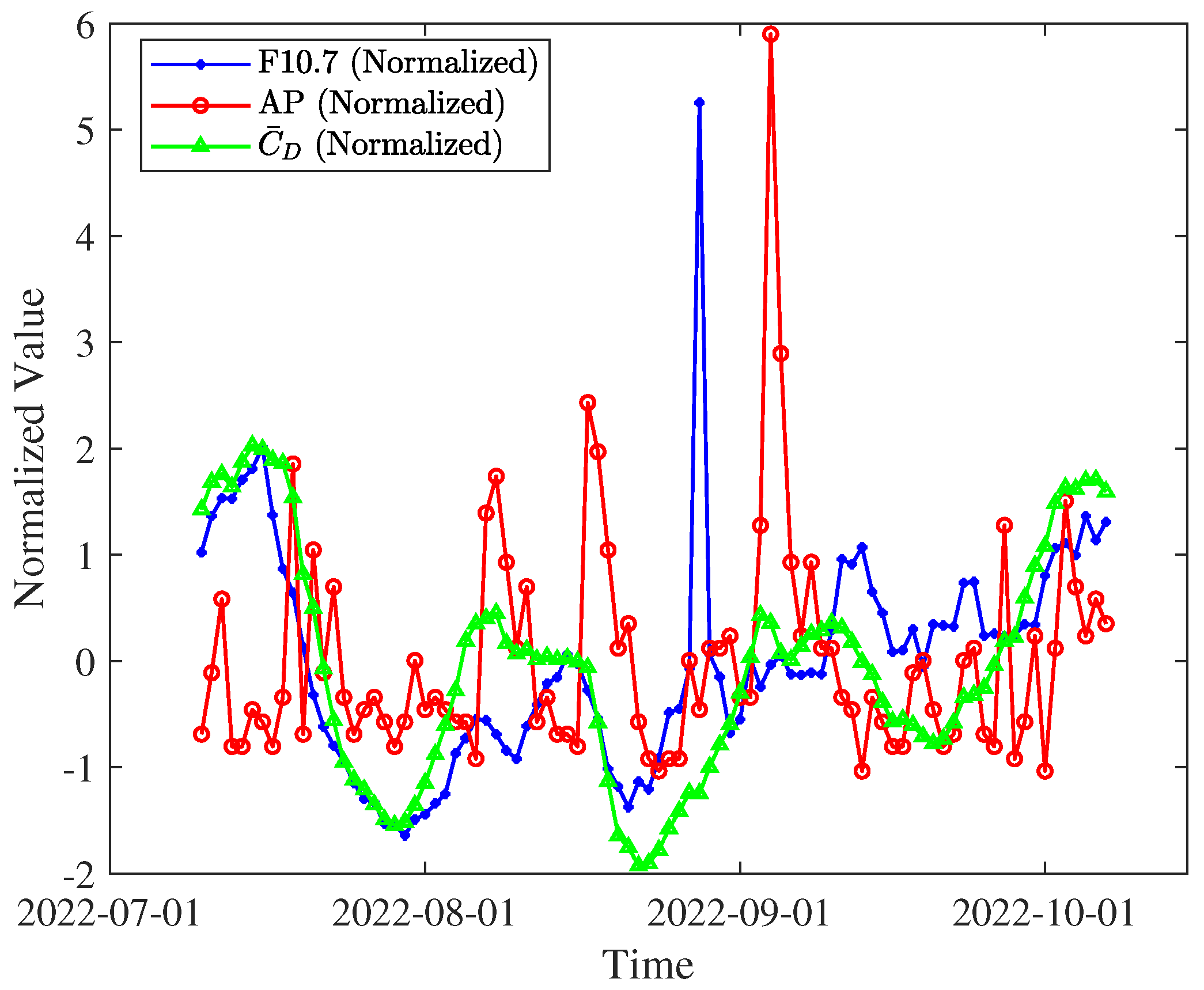Remotesensing 17 00746 g008