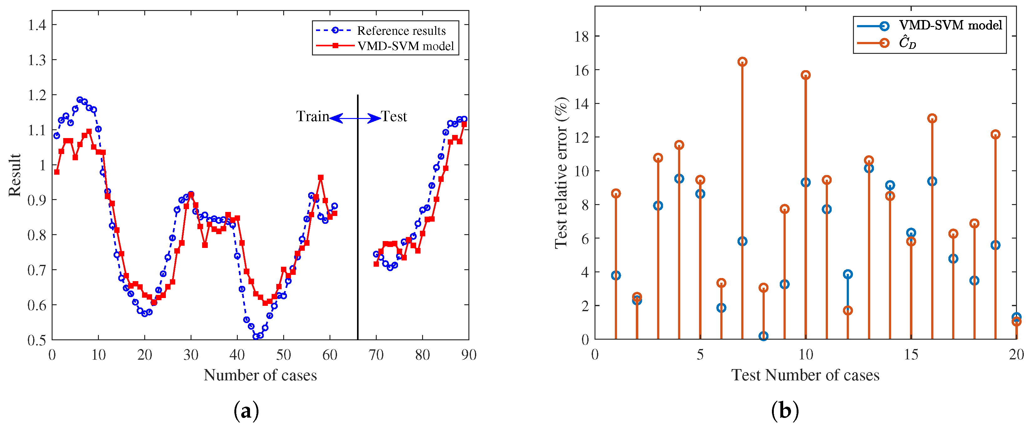 Remotesensing 17 00746 g011