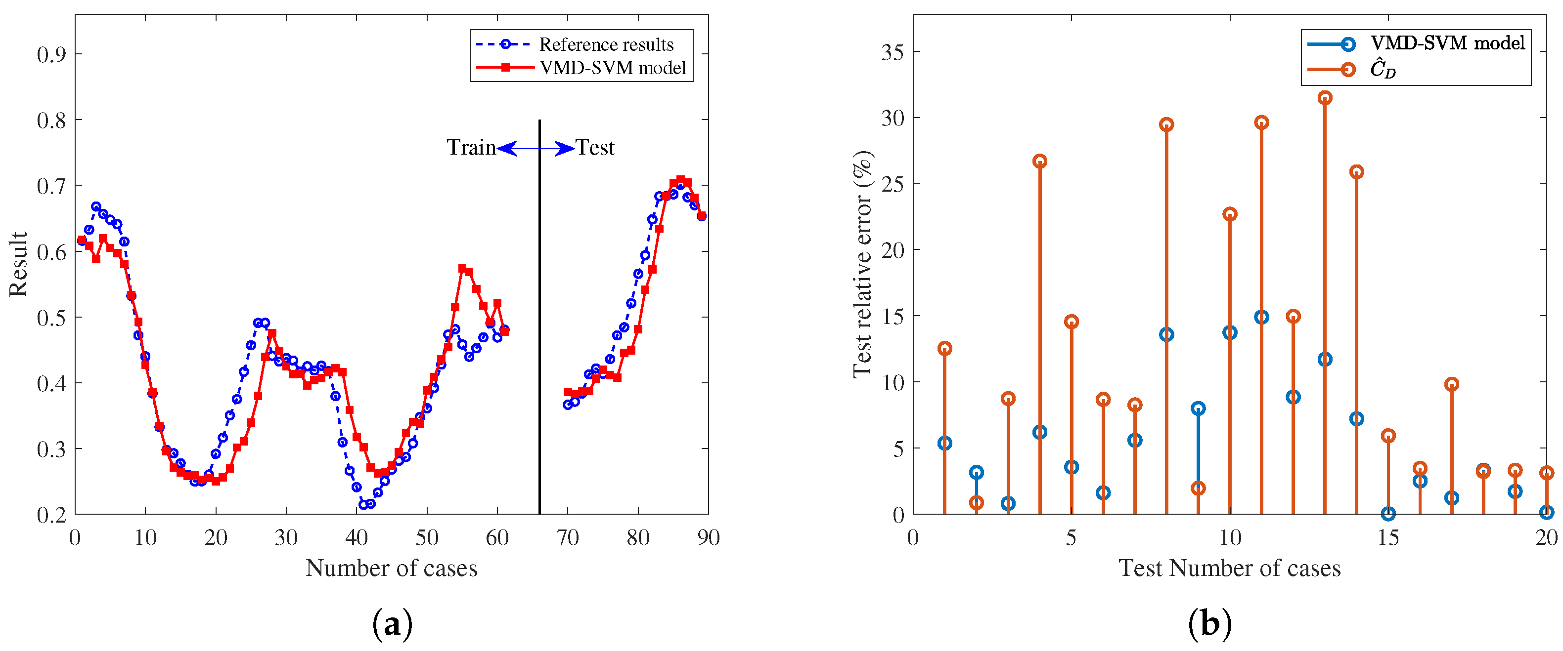 Remotesensing 17 00746 g013