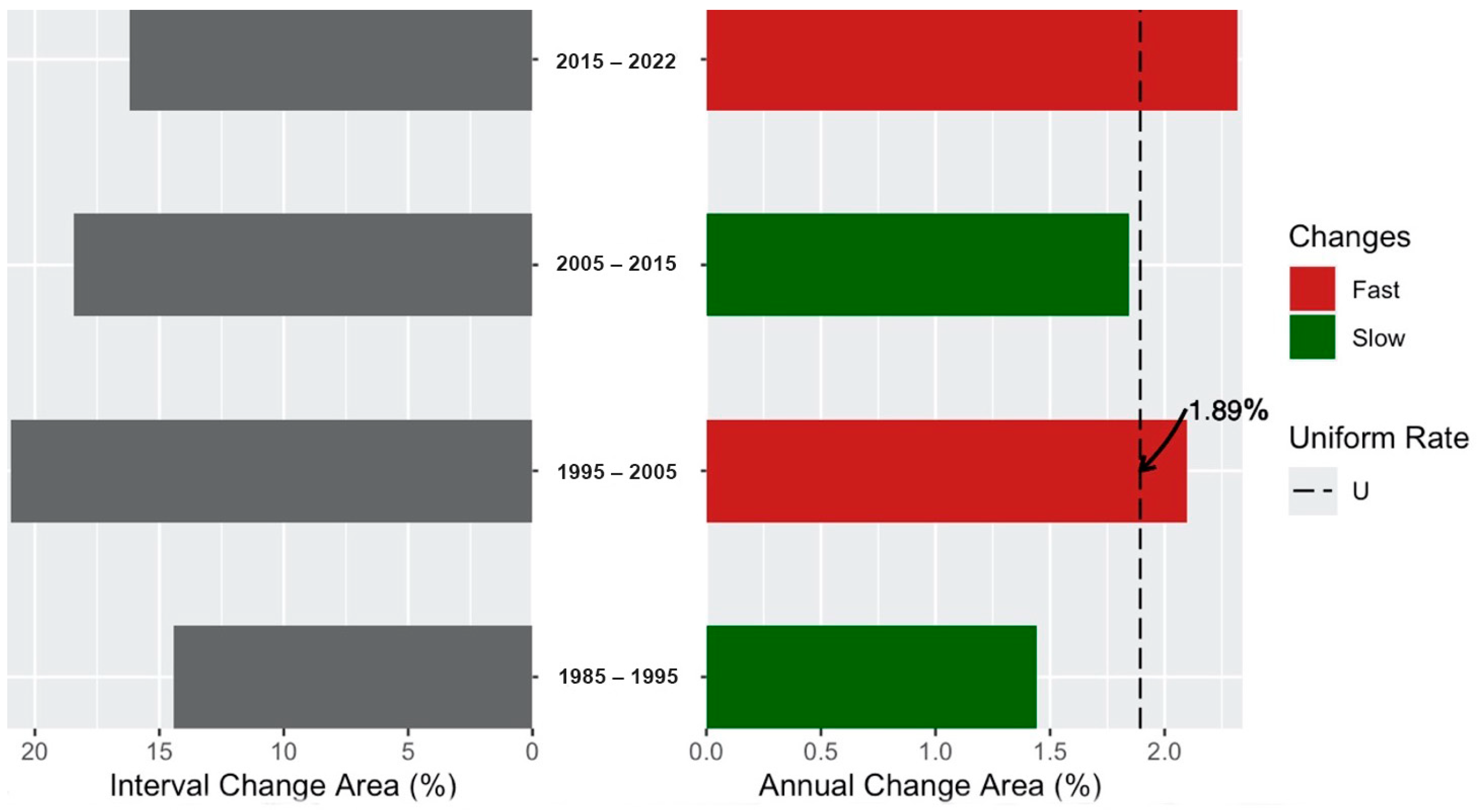 Remotesensing 17 00747 g003