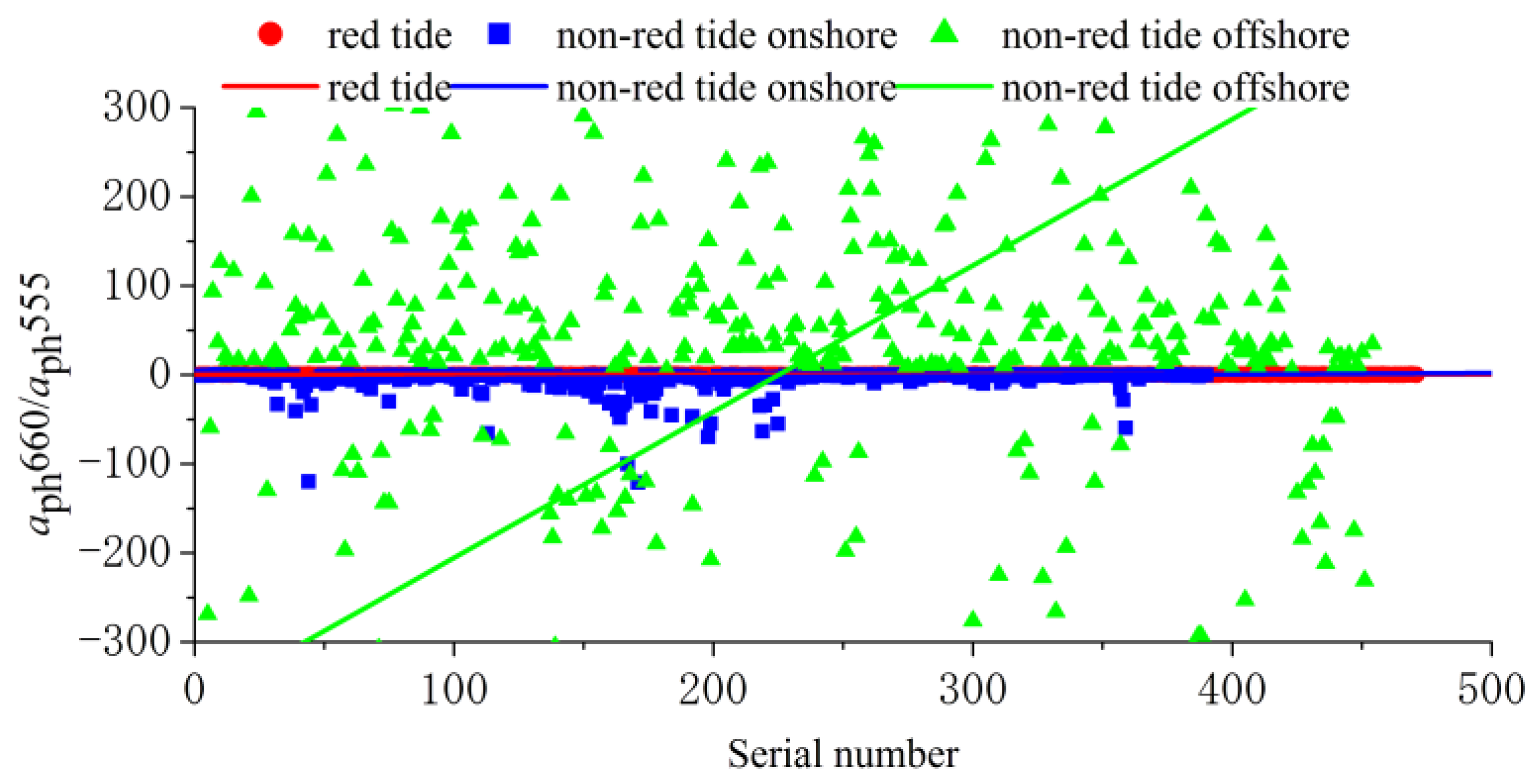 Remotesensing 17 00750 g005