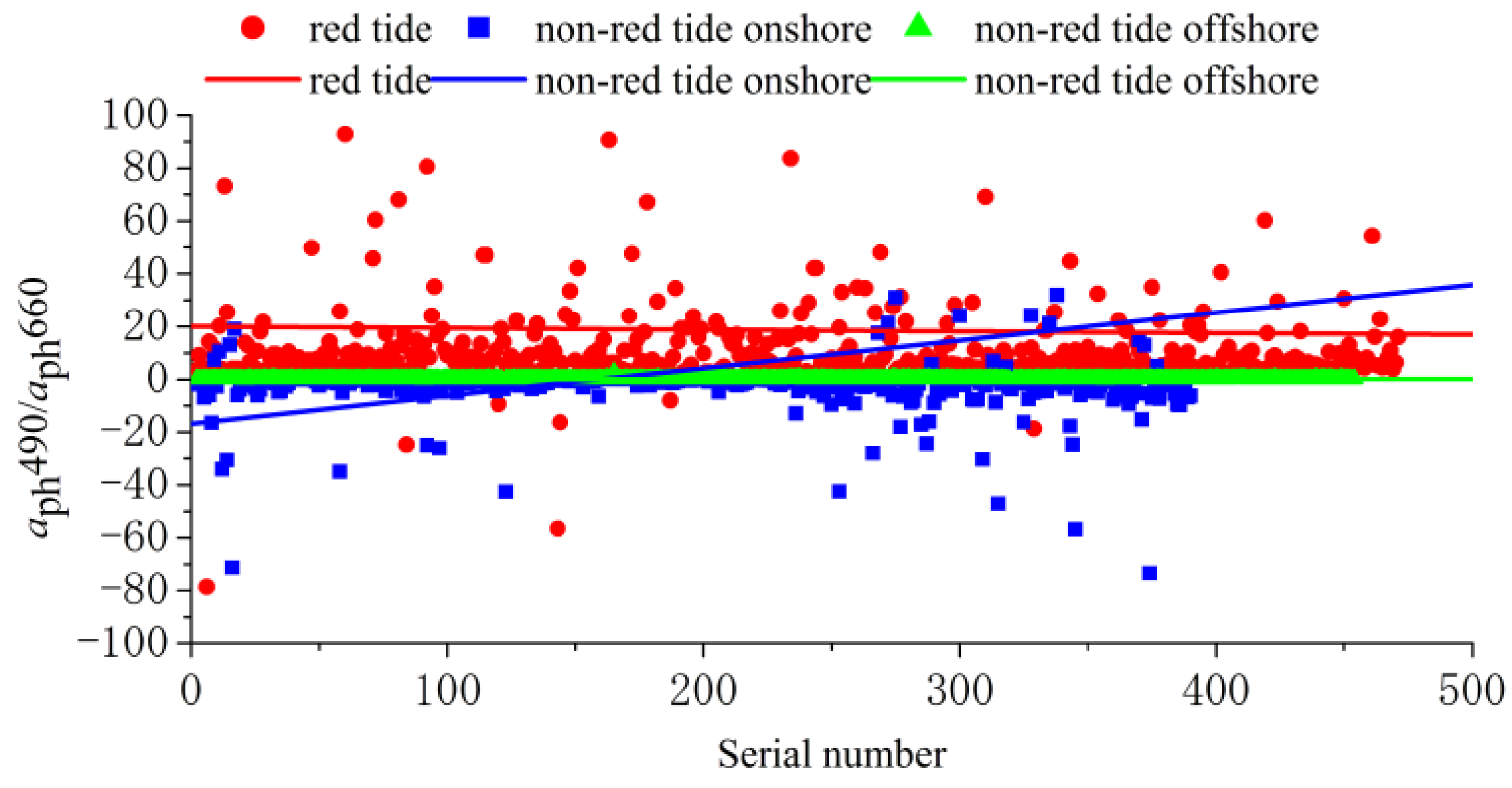 Remotesensing 17 00750 g008