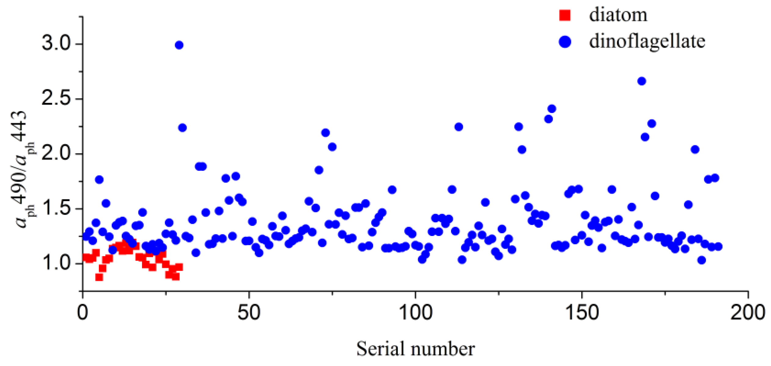 Remotesensing 17 00750 g015
