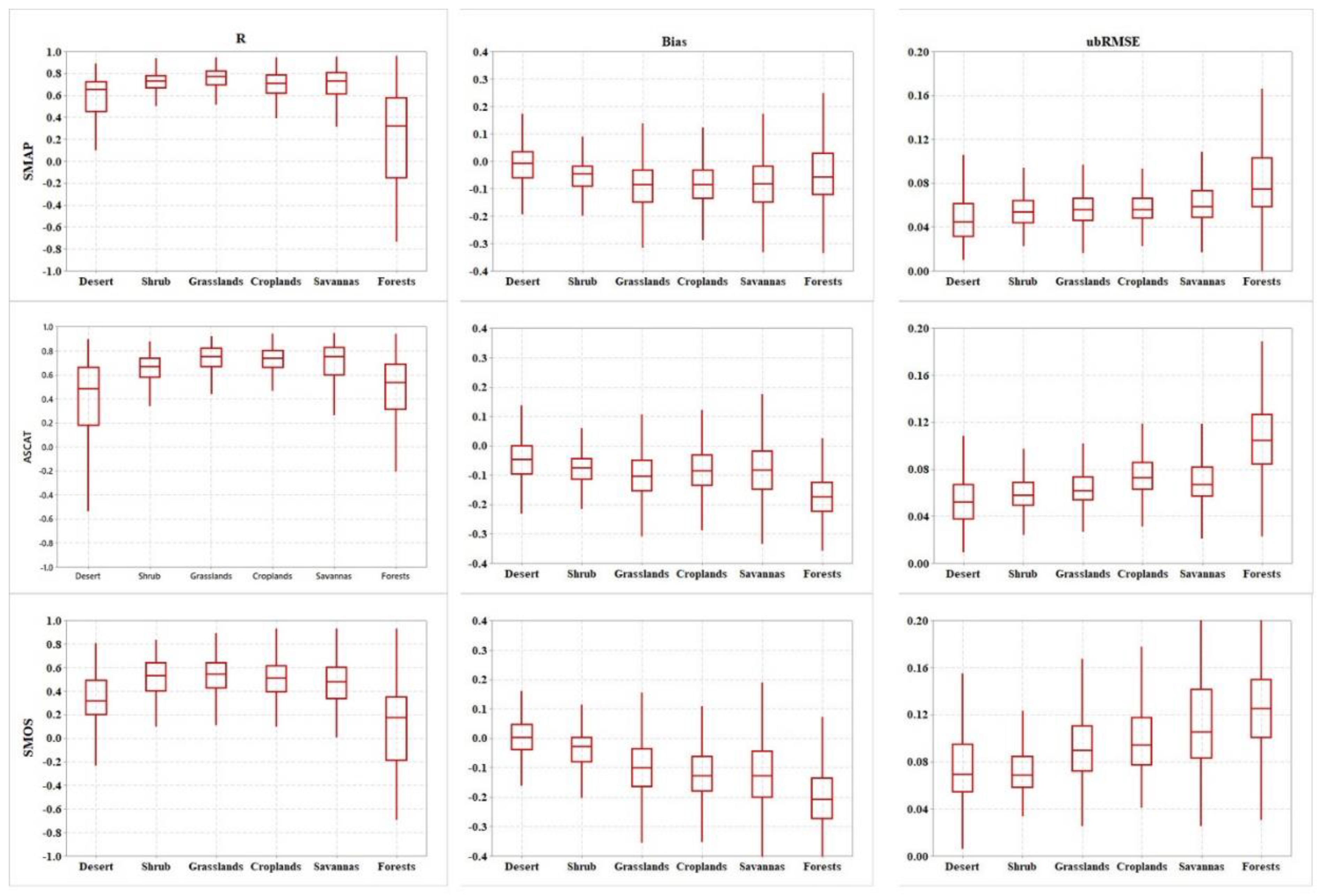 Remotesensing 17 00753 g007