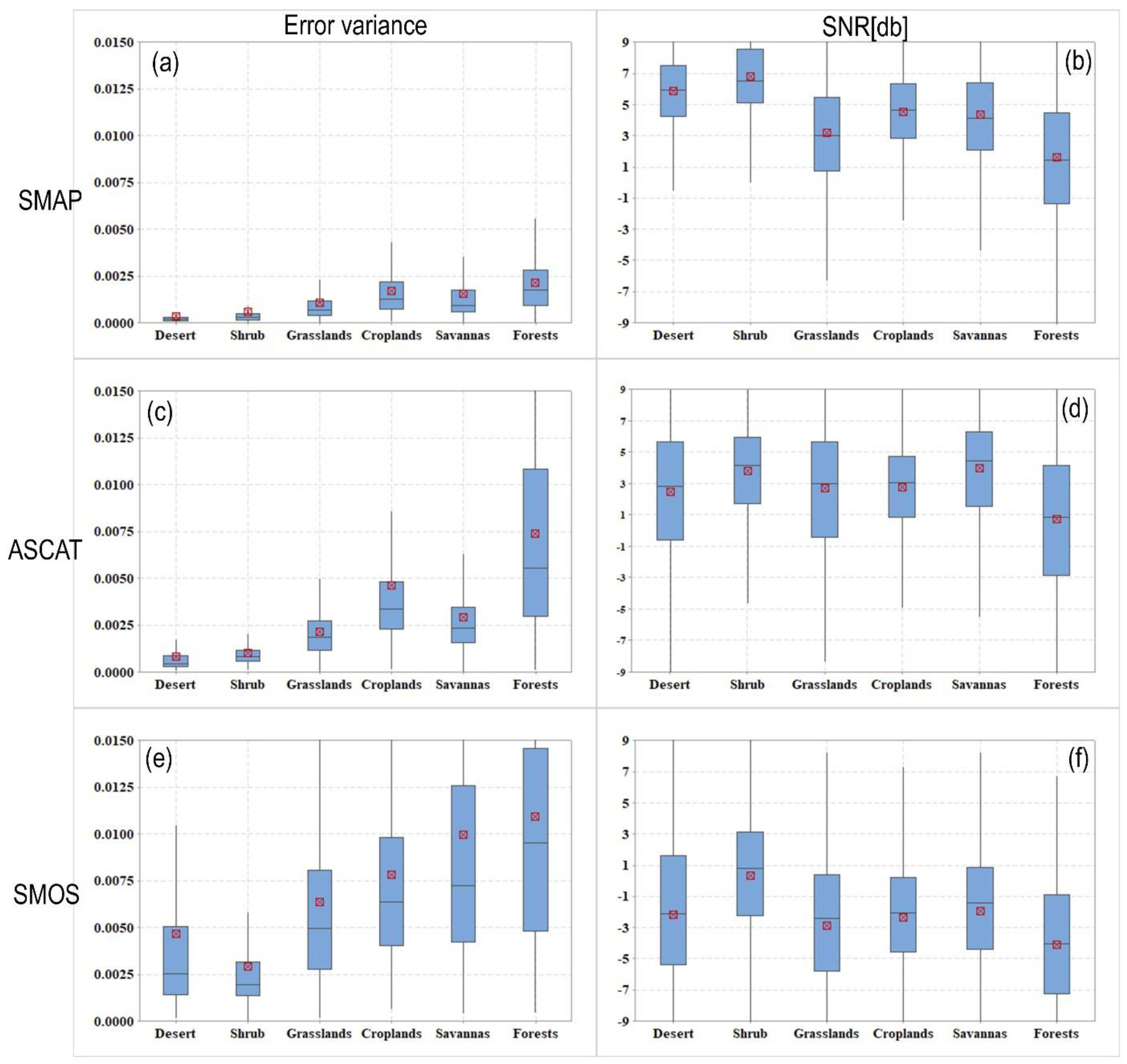 Remotesensing 17 00753 g010