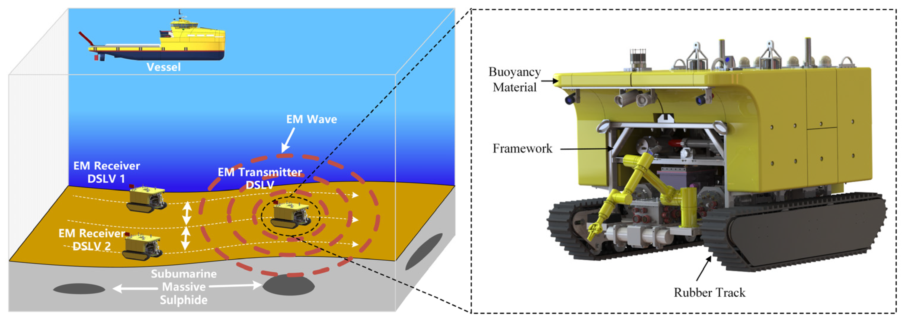 Remotesensing 17 00755 g001