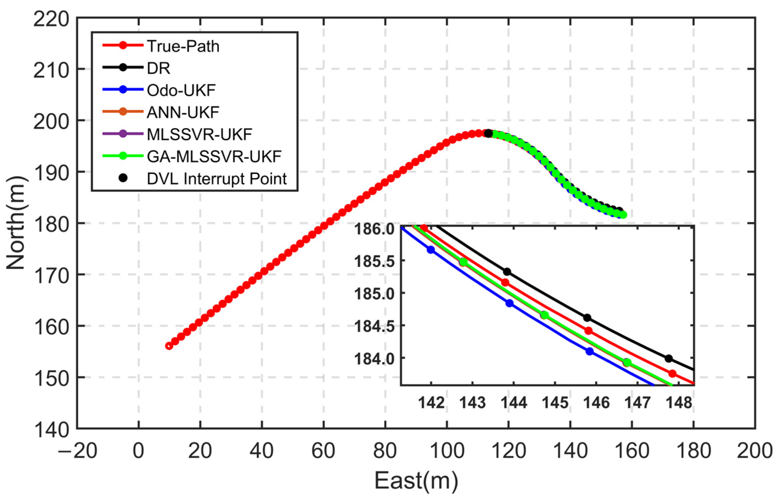 Remotesensing 17 00755 g009
