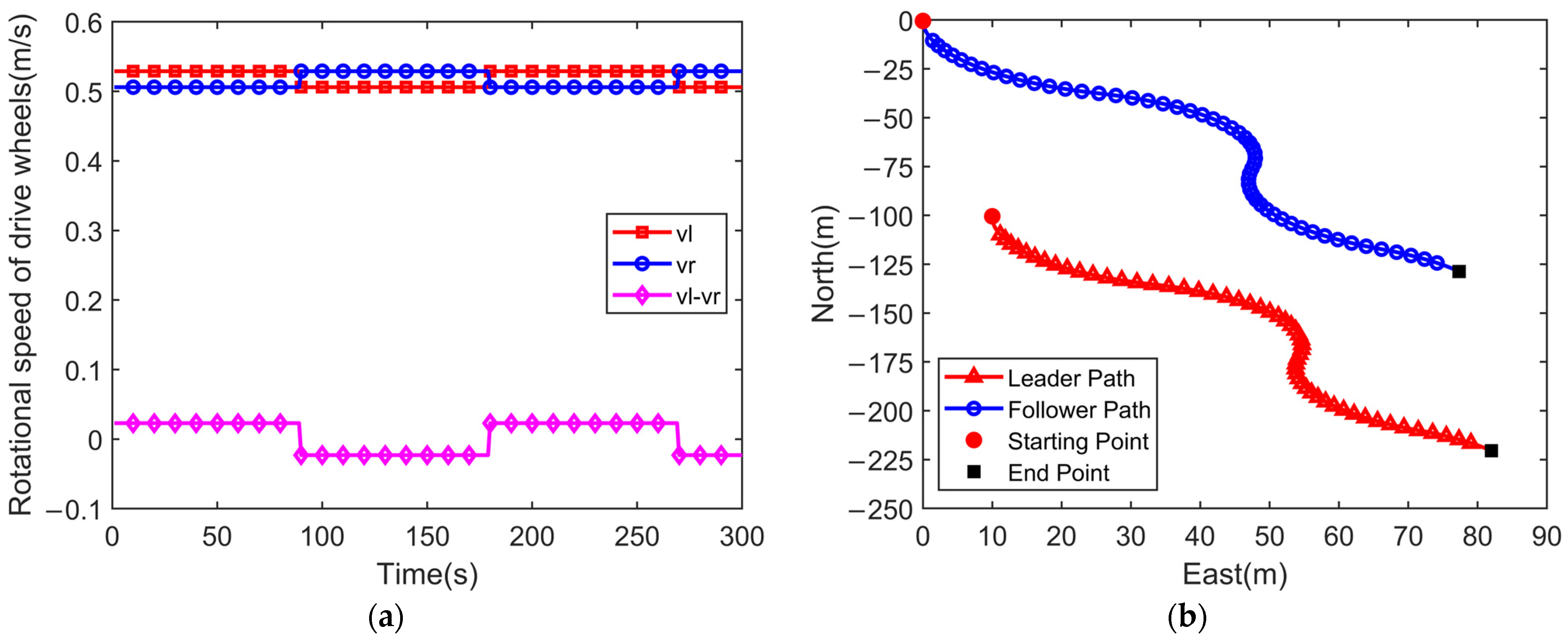 Remotesensing 17 00755 g010