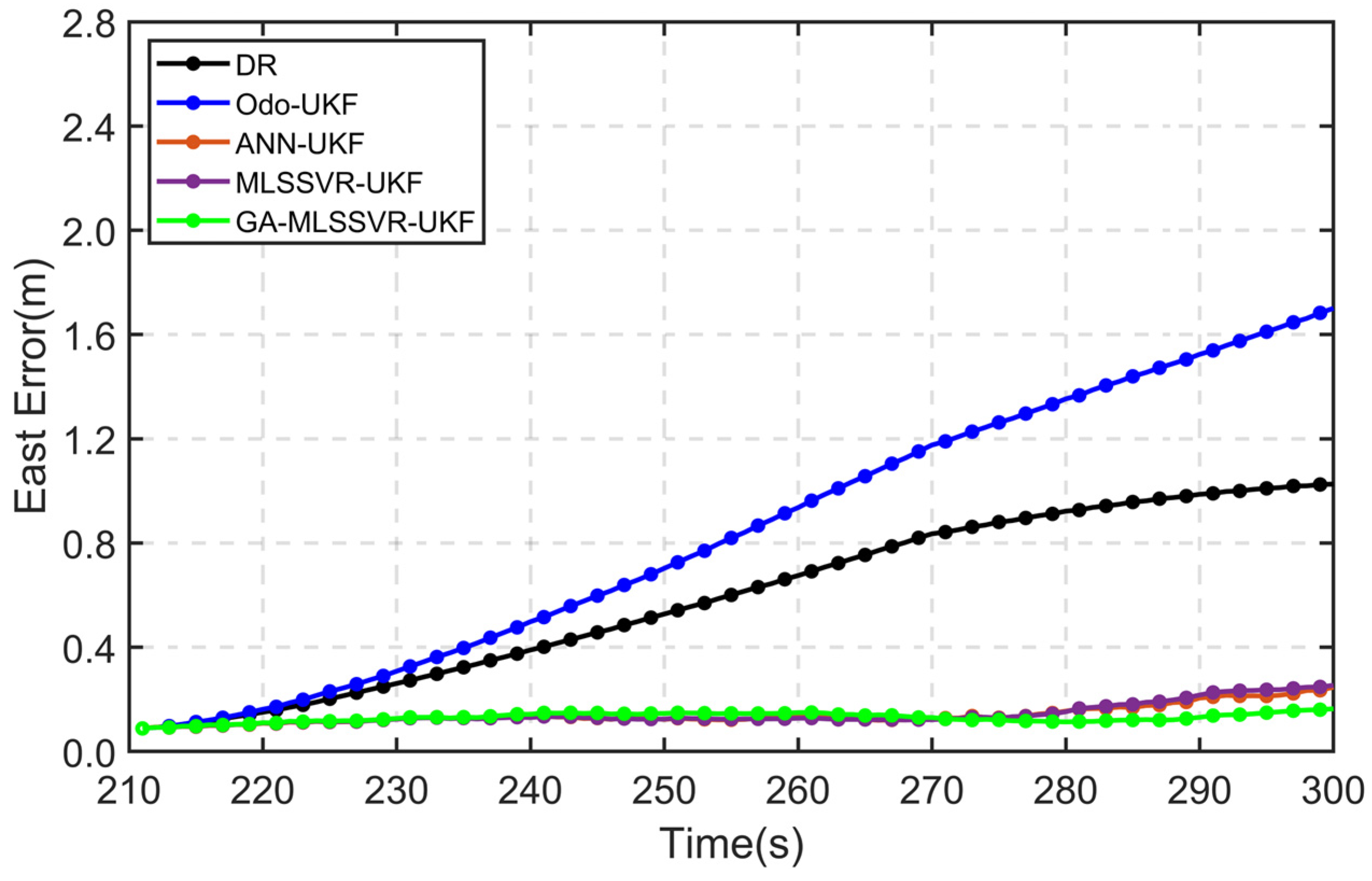 Remotesensing 17 00755 g011