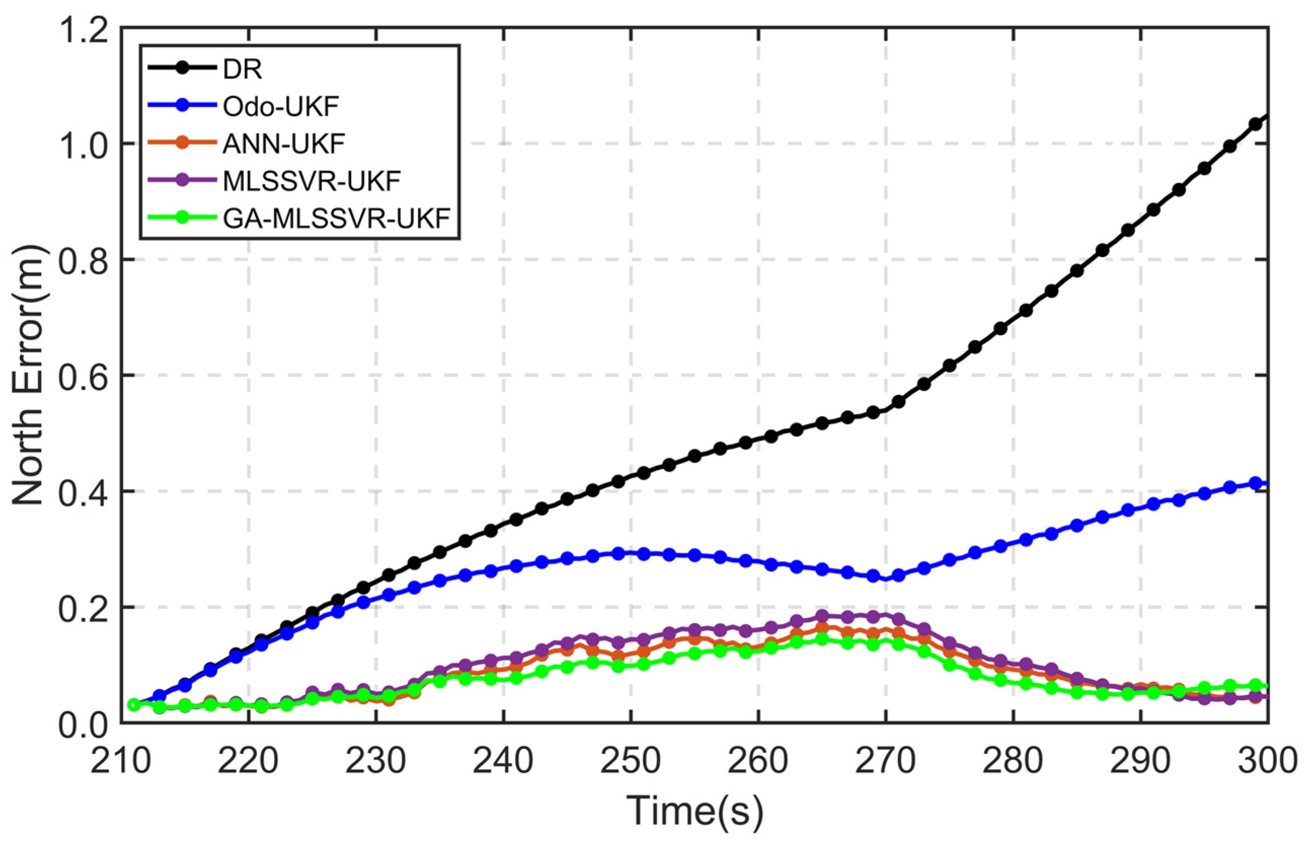 Remotesensing 17 00755 g012