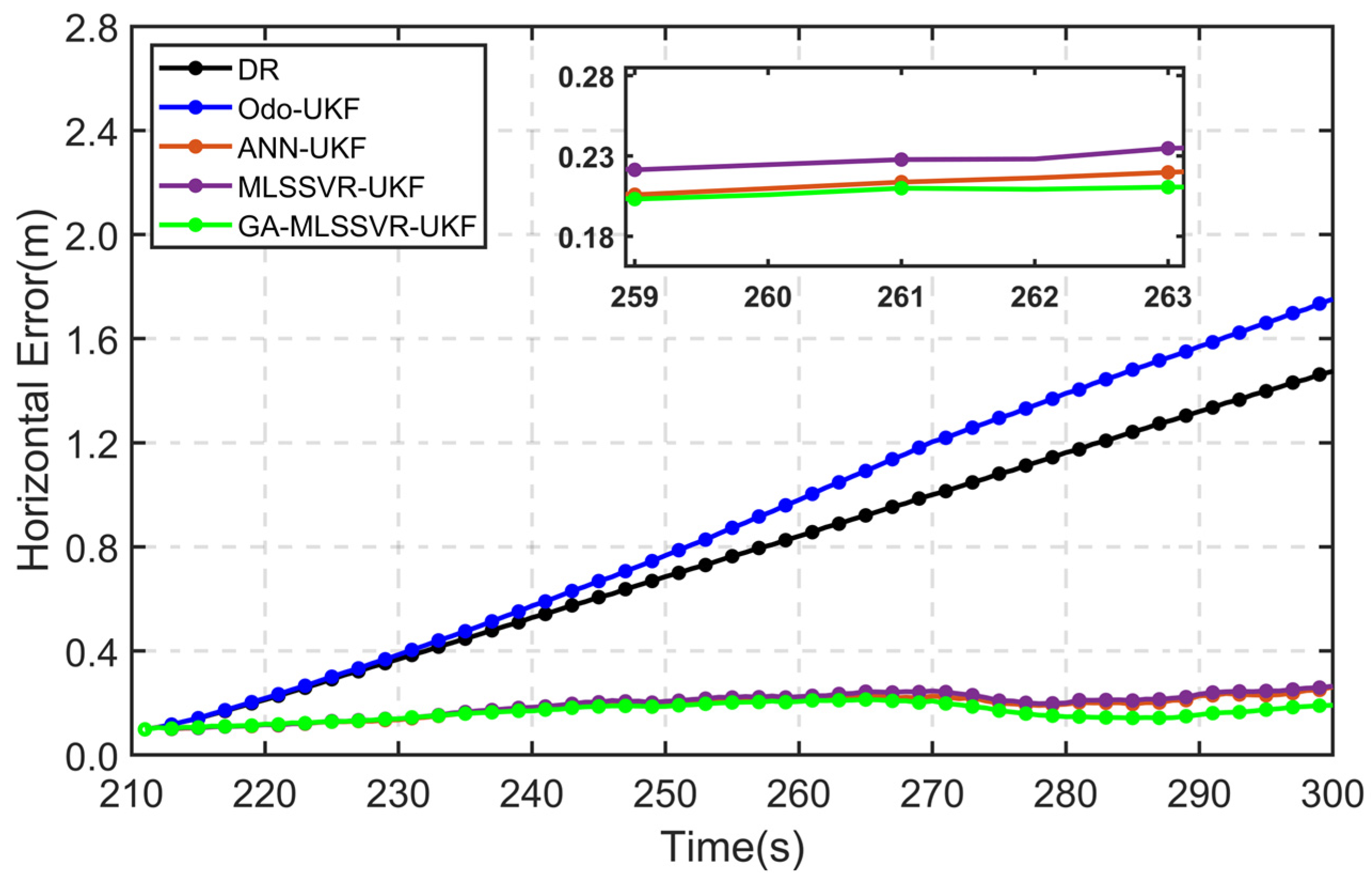 Remotesensing 17 00755 g013