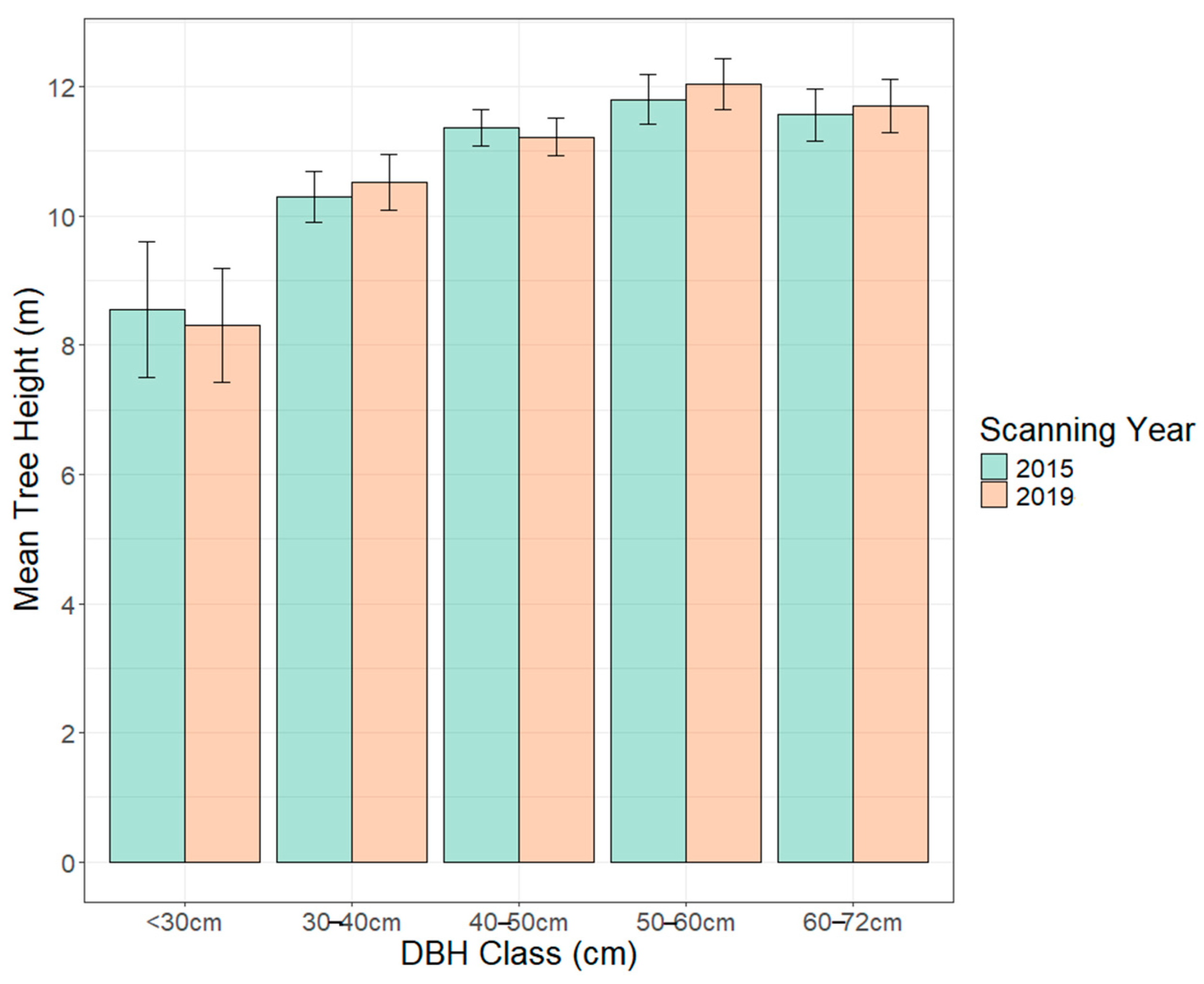Remotesensing 17 00757 g008