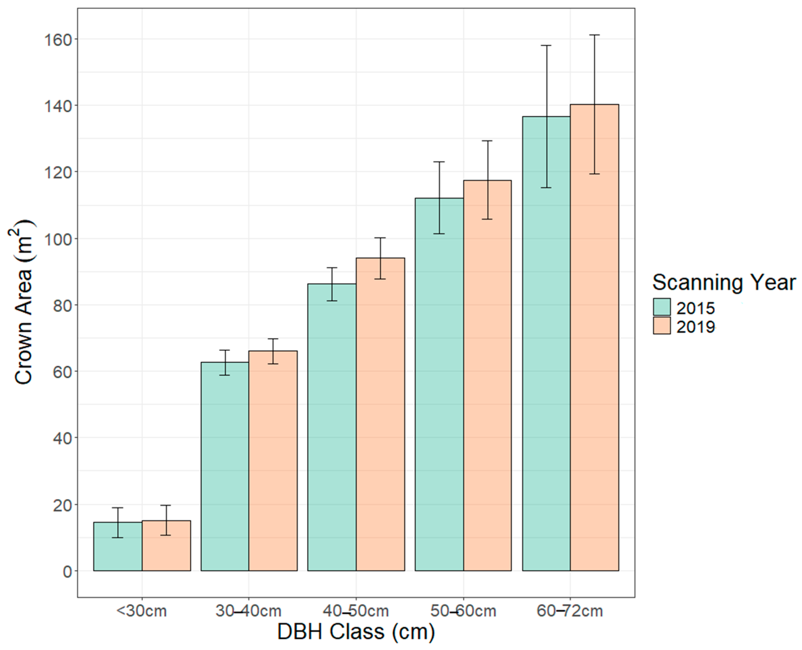 Remotesensing 17 00757 g009