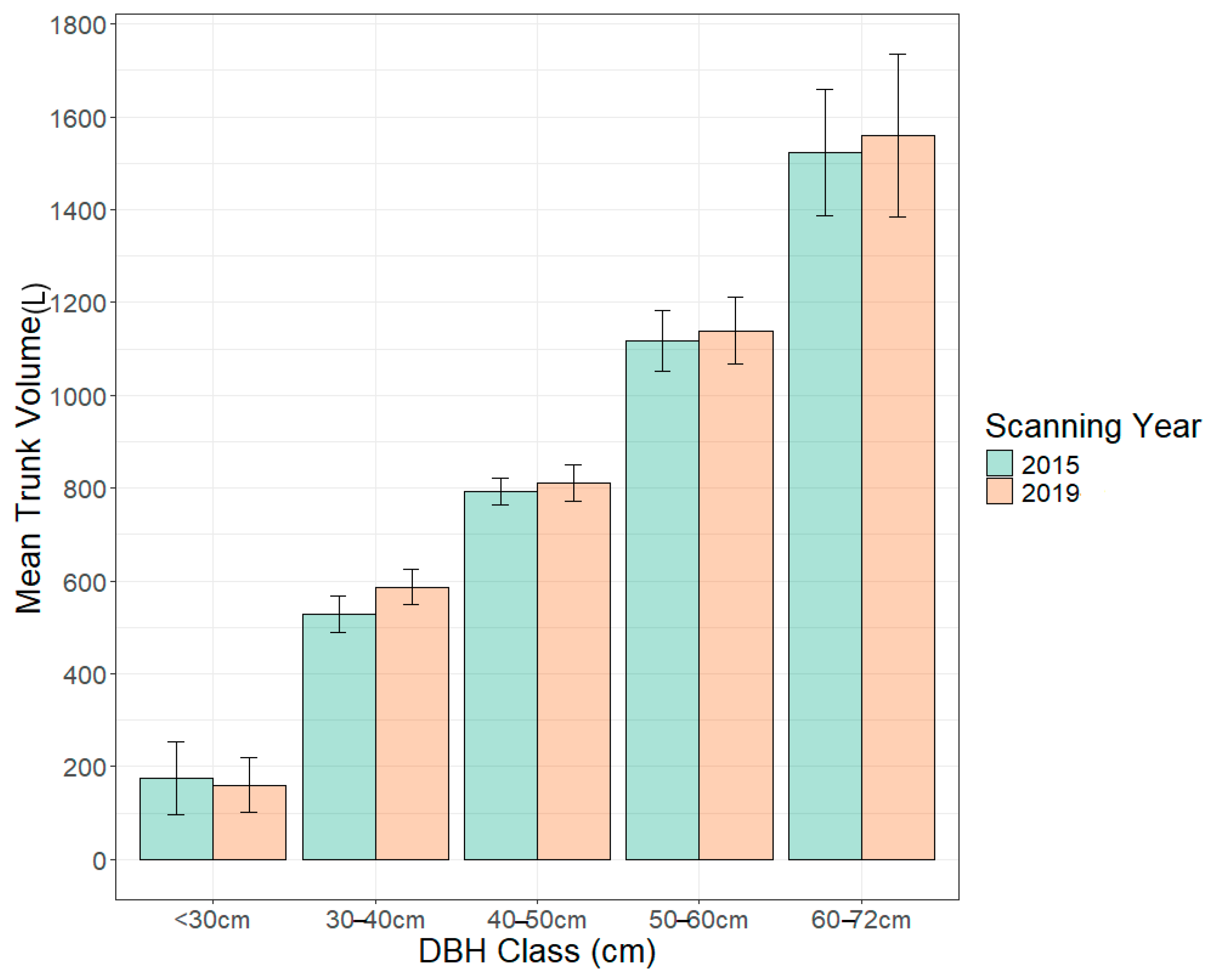 Remotesensing 17 00757 g010