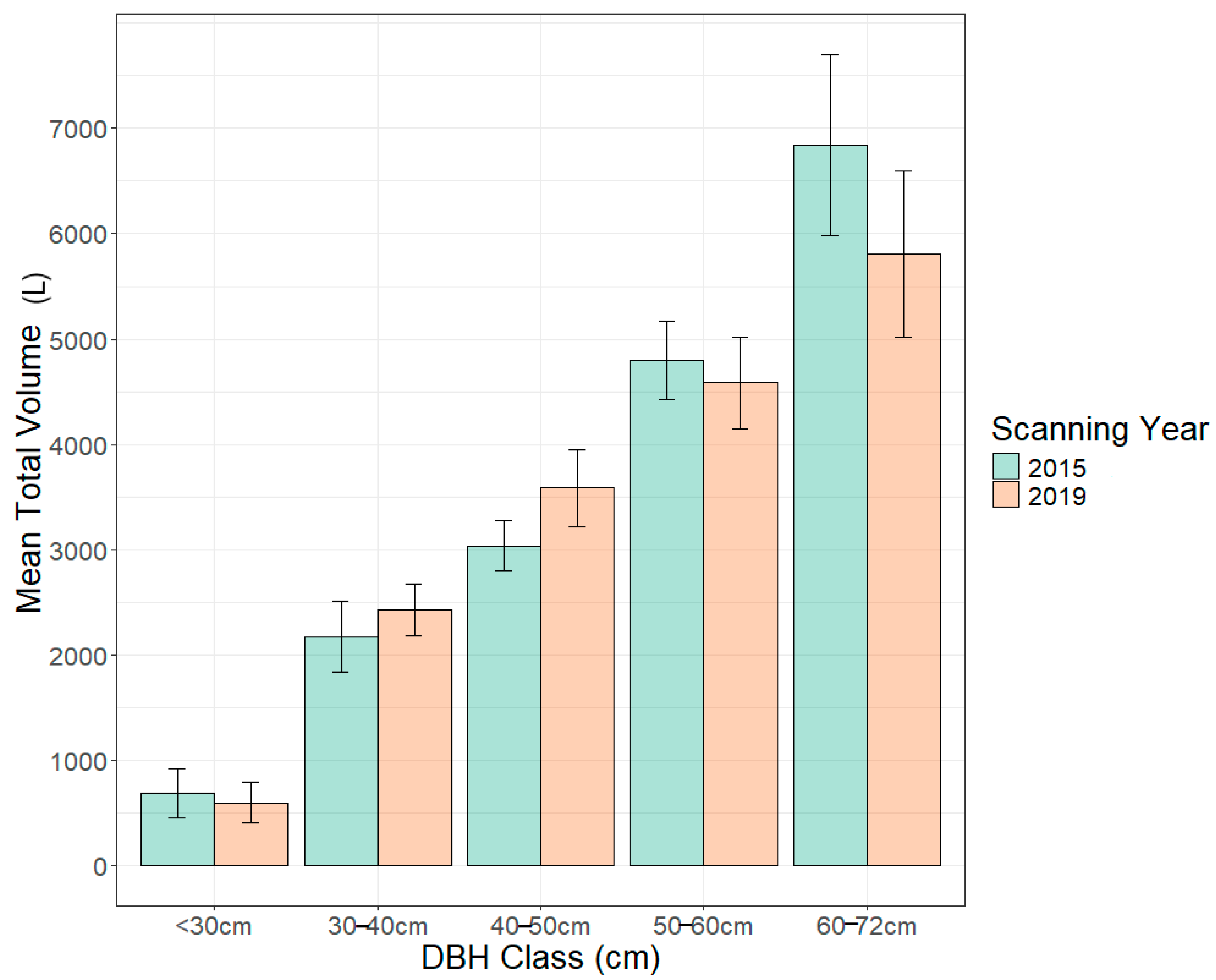 Remotesensing 17 00757 g011