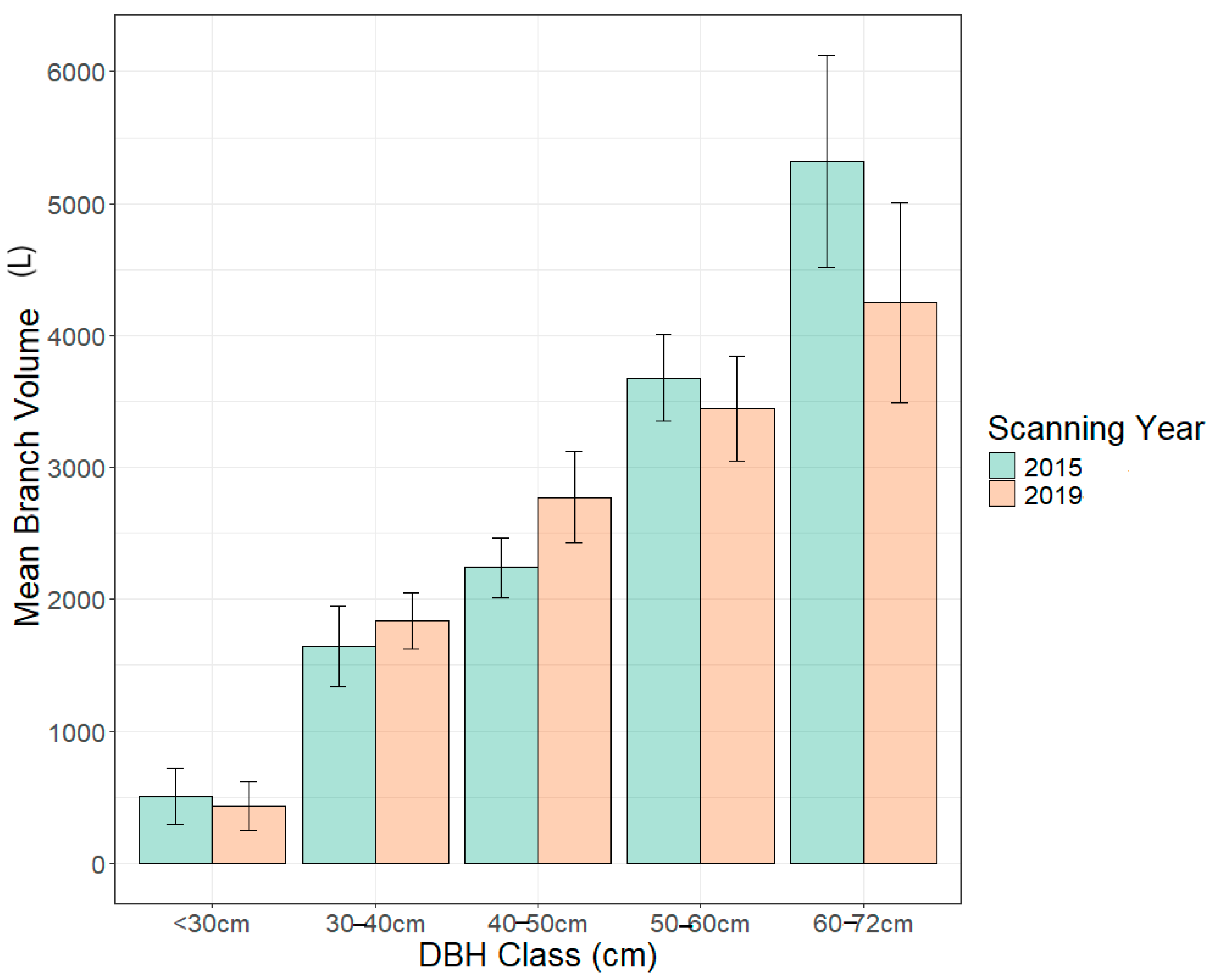Remotesensing 17 00757 g012