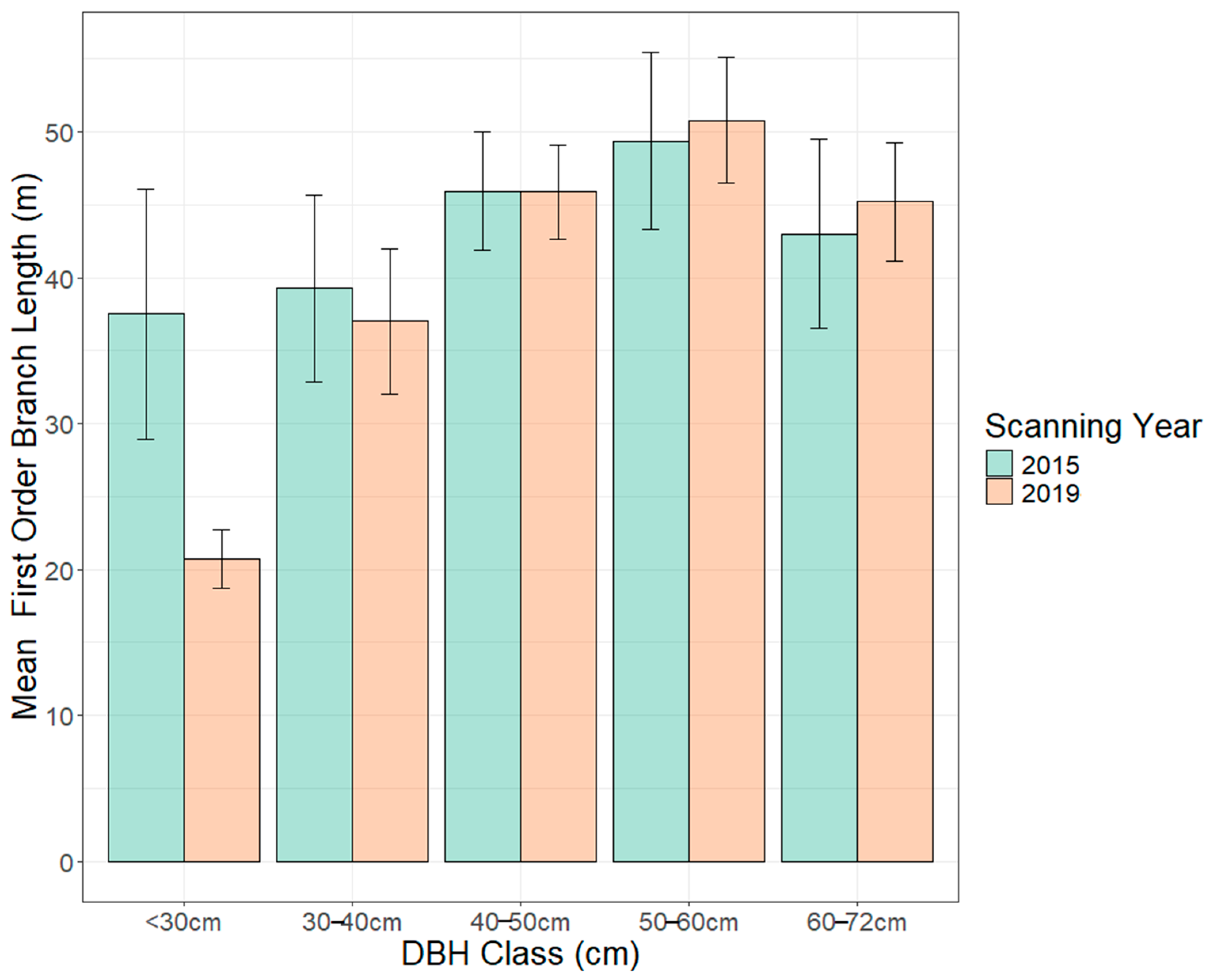 Remotesensing 17 00757 g014