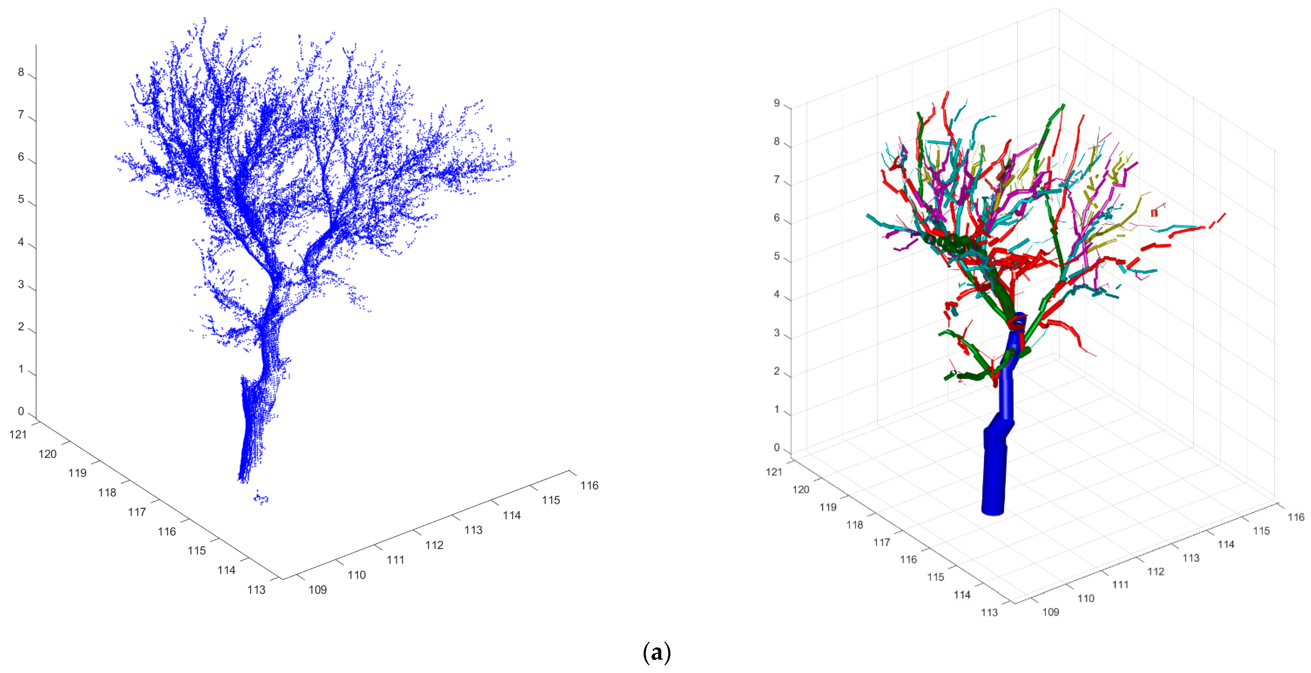 Remotesensing 17 00757 g017a