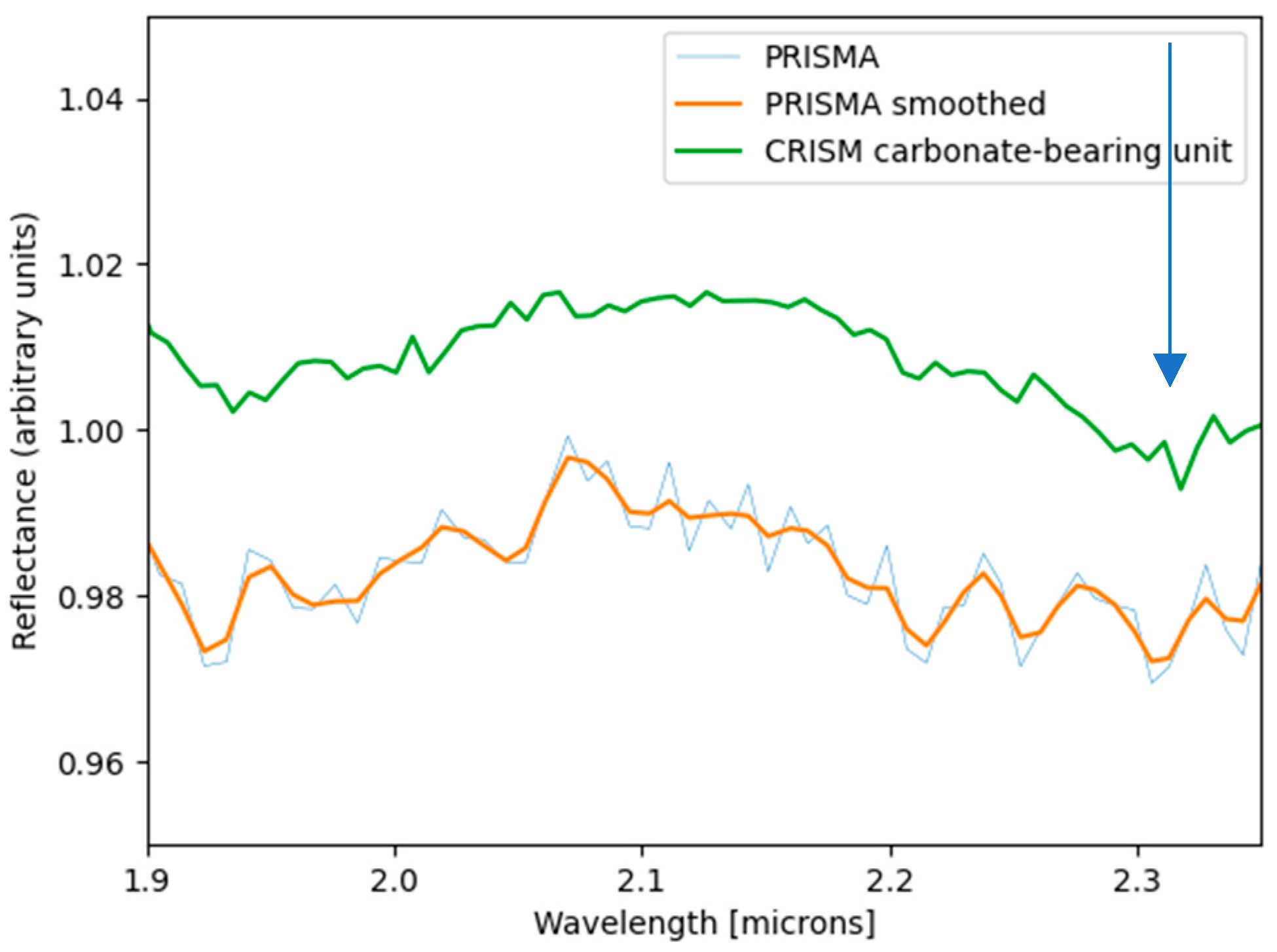 Remotesensing 17 00758 g011