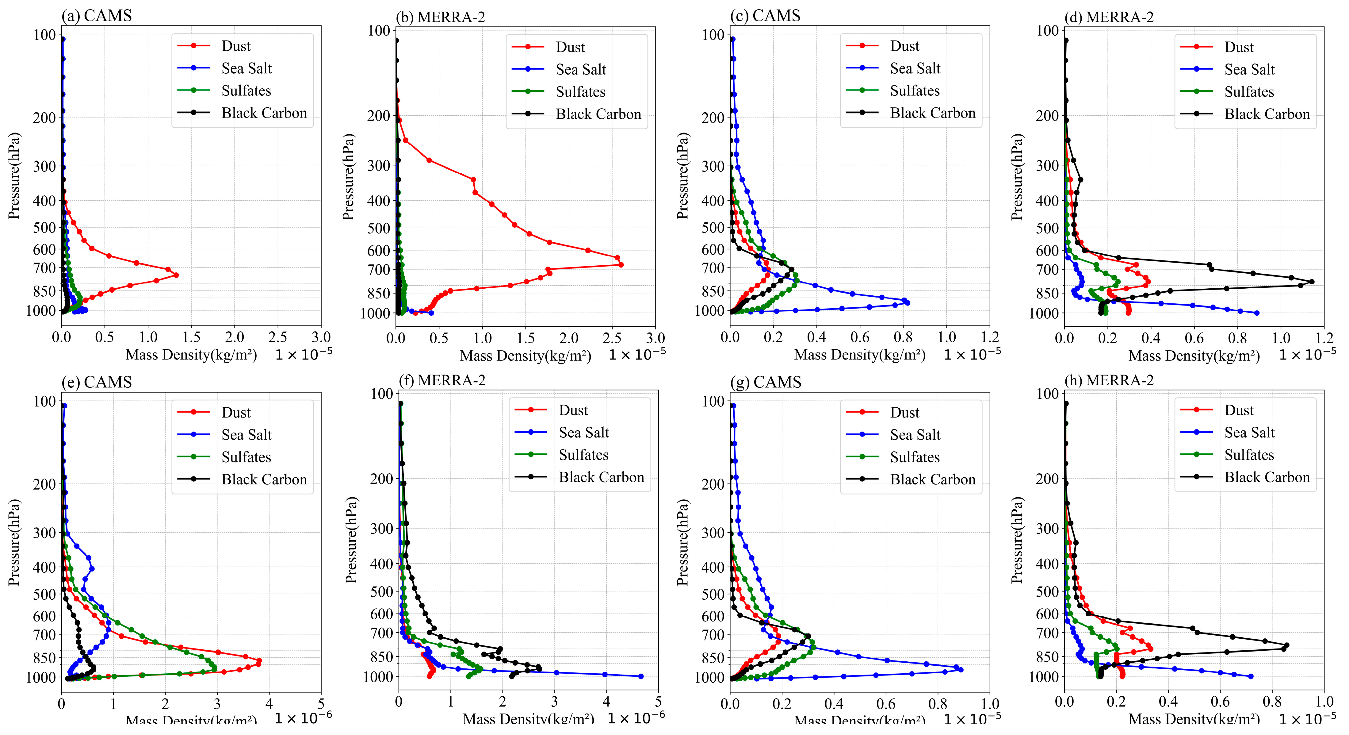 Remotesensing 17 00761 g011