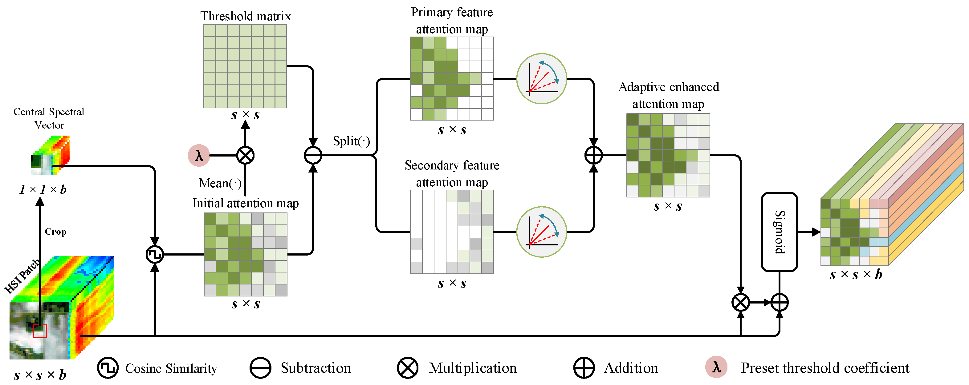 Remotesensing 17 00763 g002