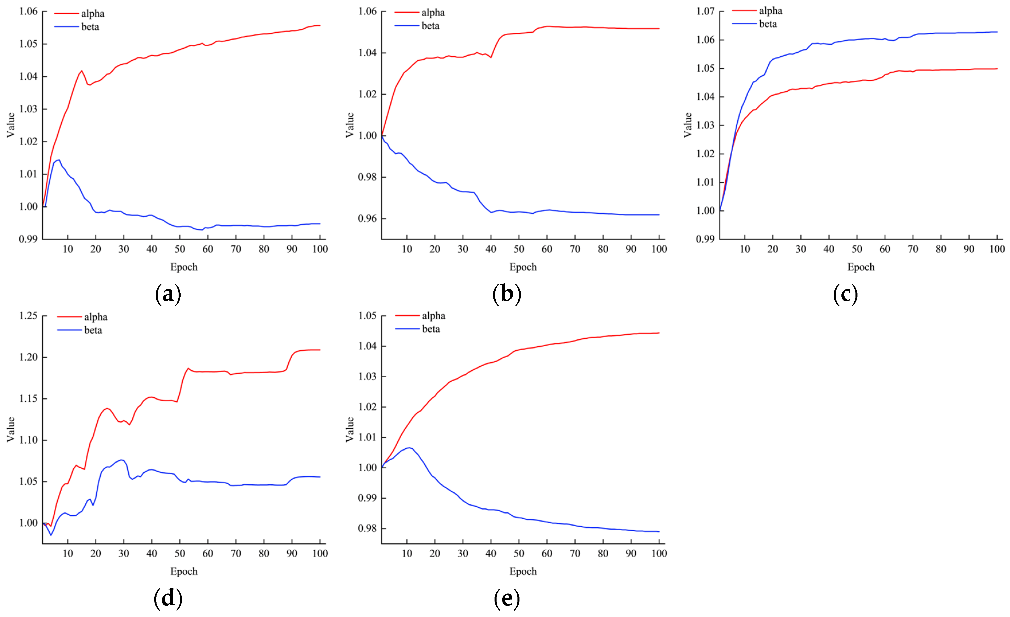 Remotesensing 17 00763 g006