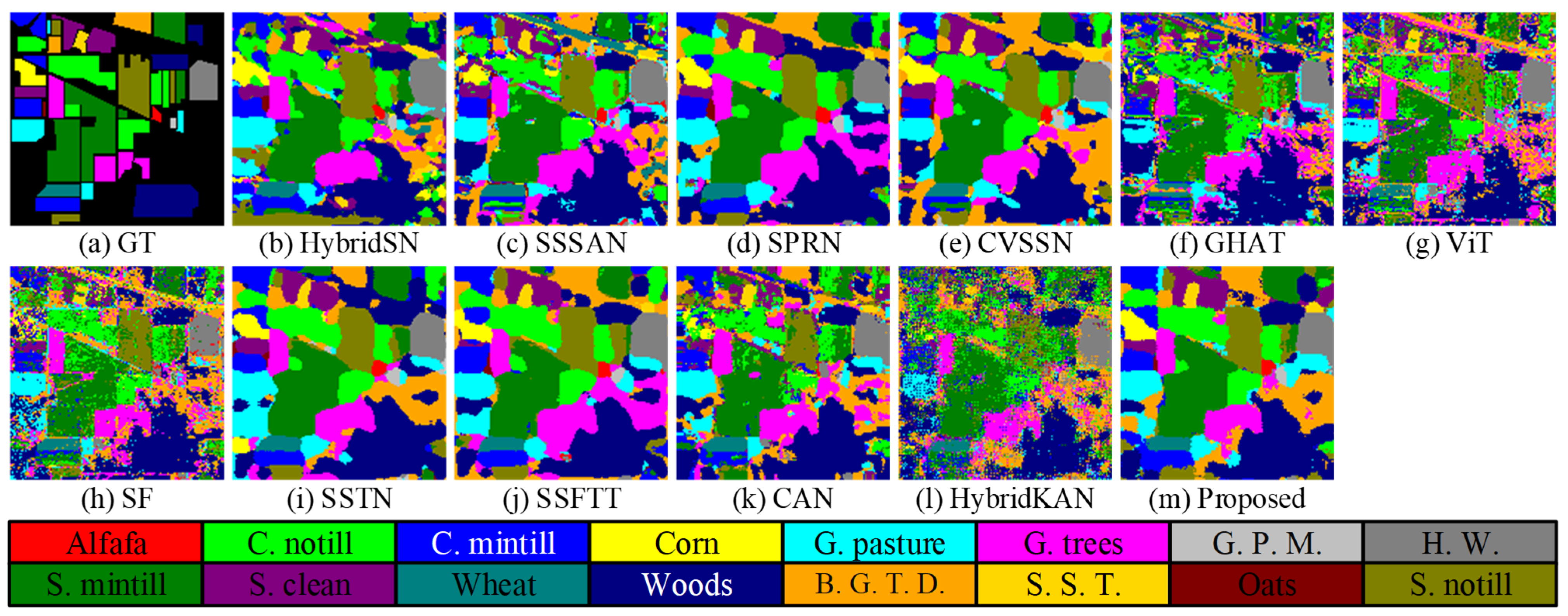 Remotesensing 17 00763 g007