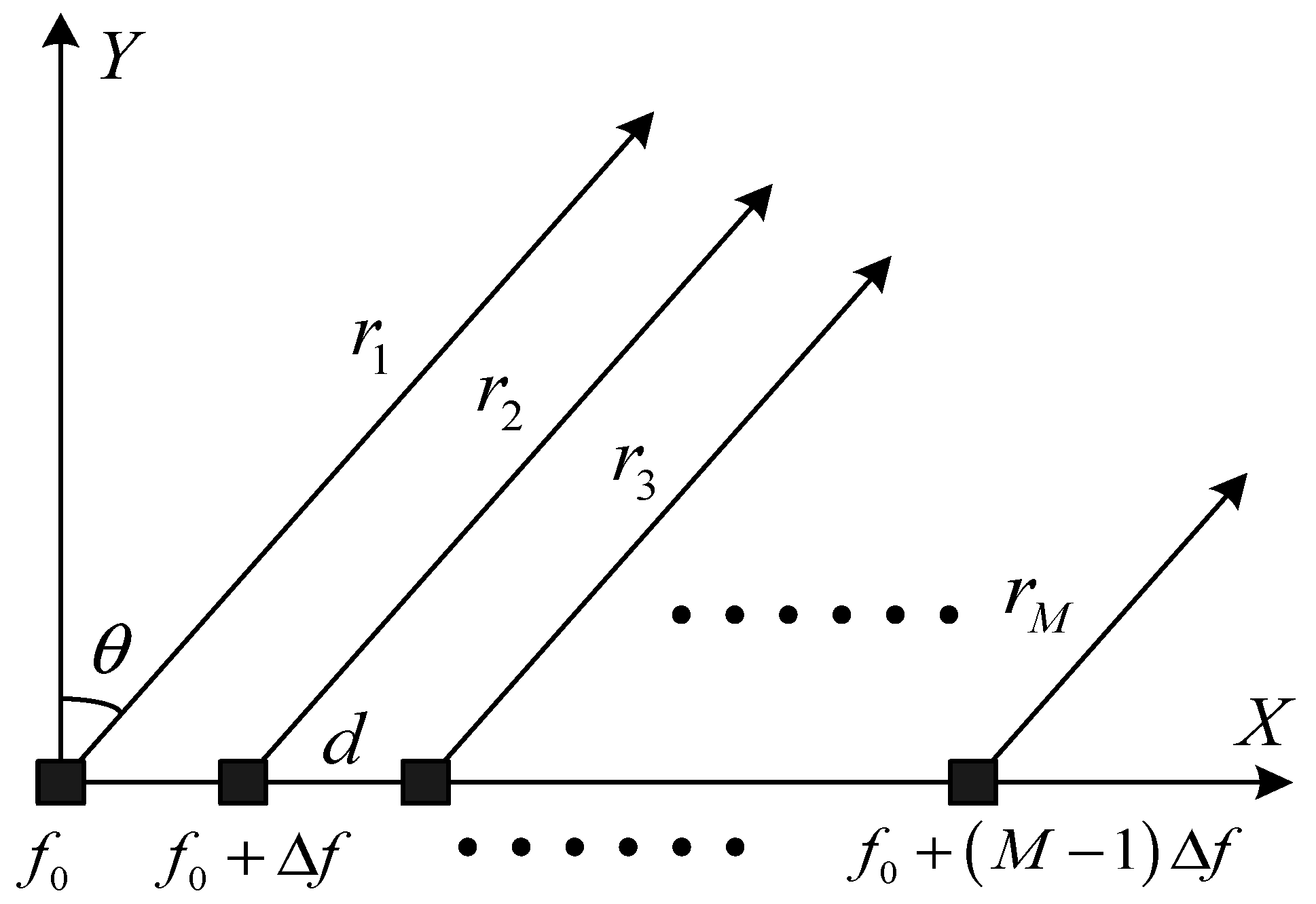 Remotesensing 17 00765 g001
