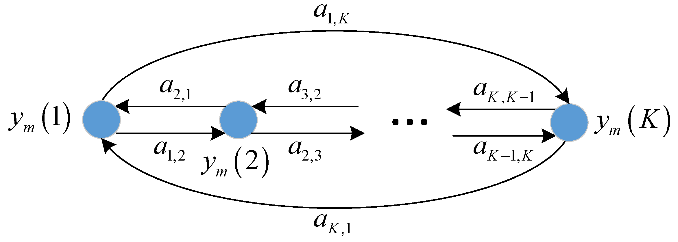 Remotesensing 17 00765 g004