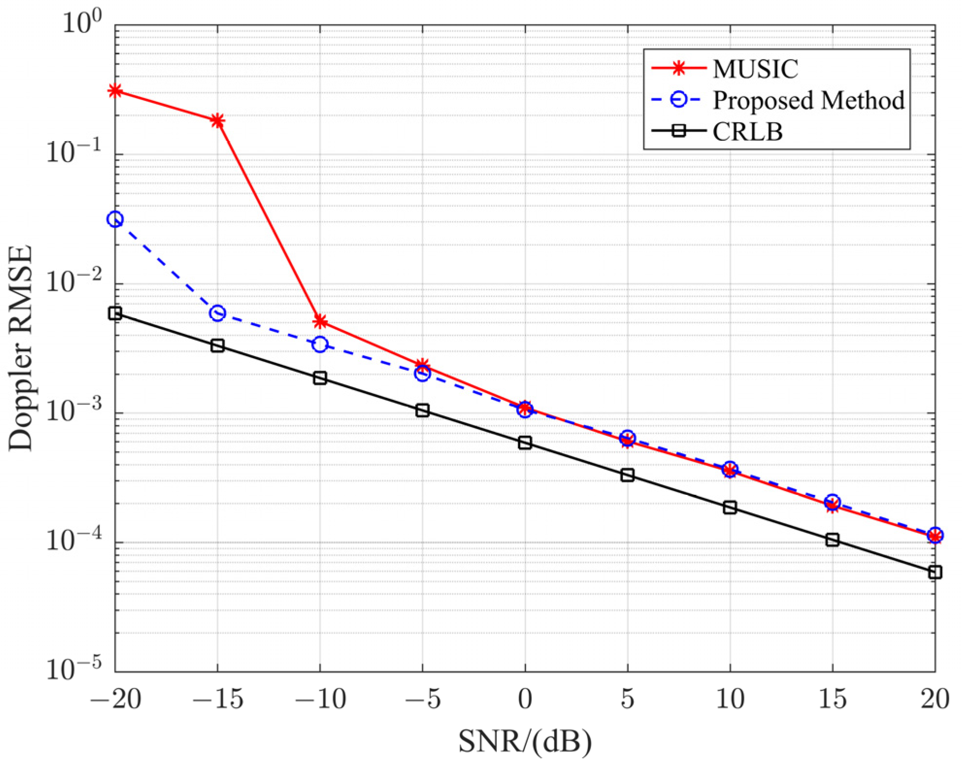 Remotesensing 17 00765 g007